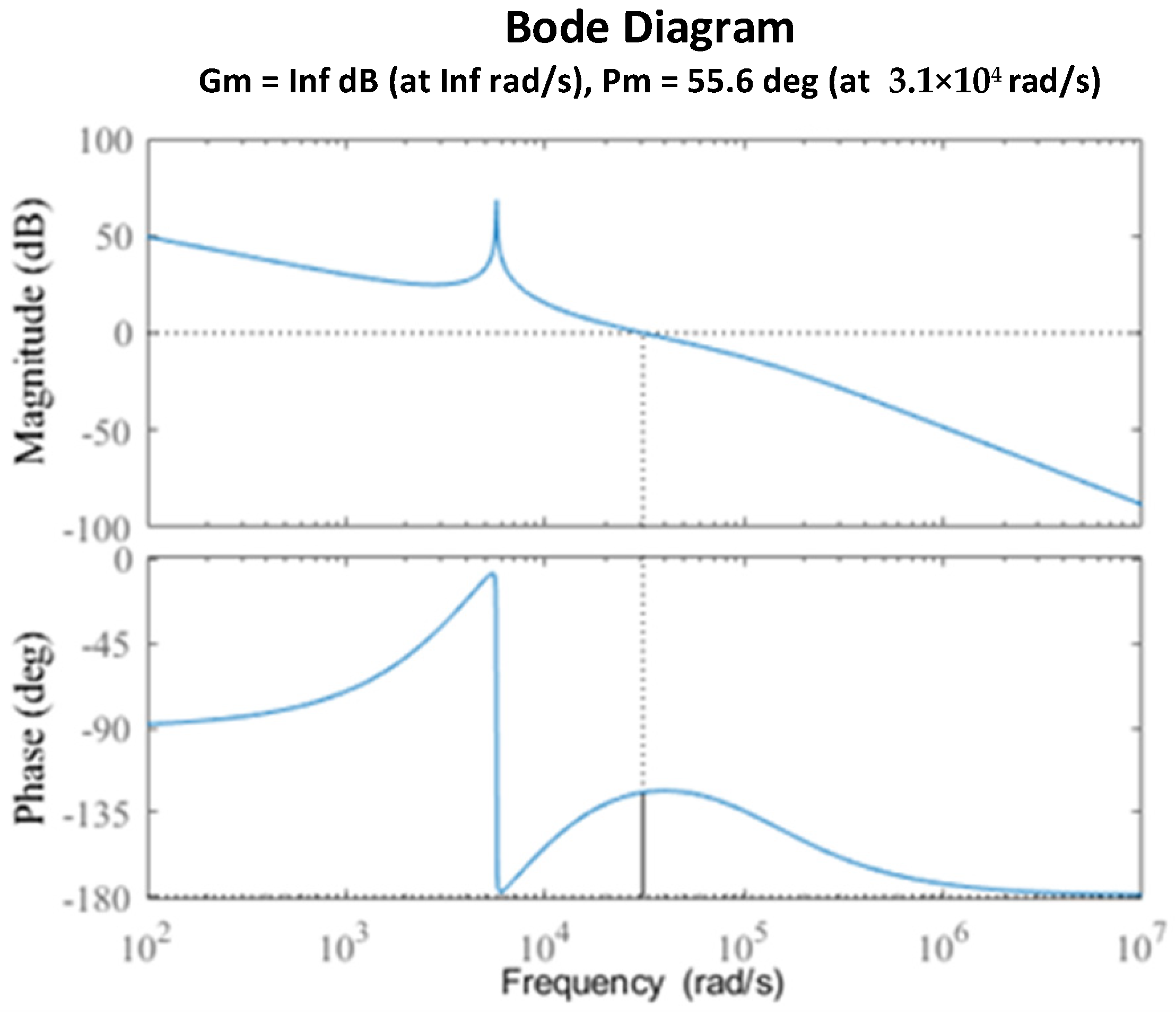Energies 16 06555 g005
