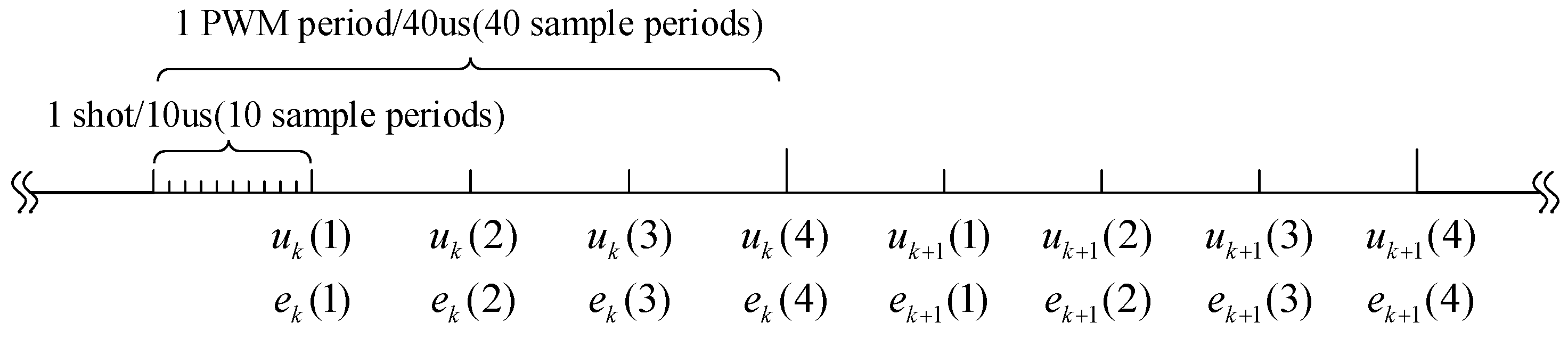 Energies 16 06555 g011