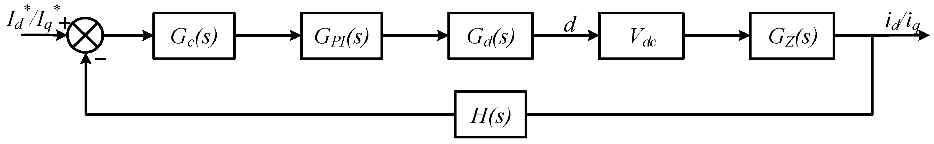 Energies 16 06558 g004