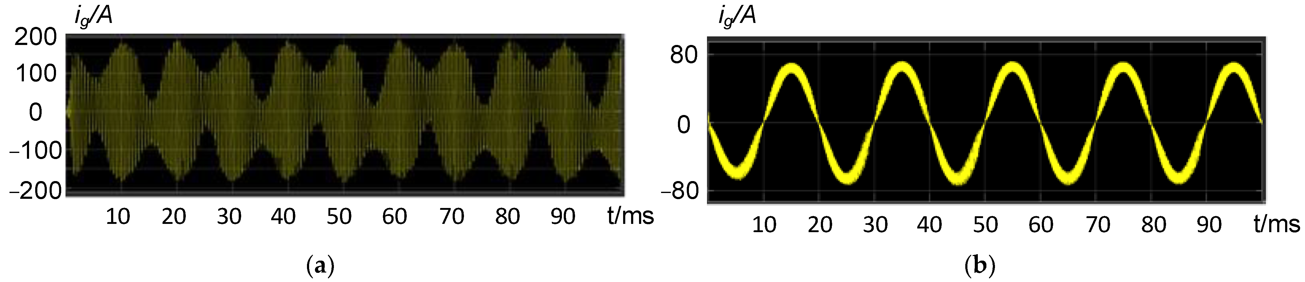 Energies 16 06558 g006