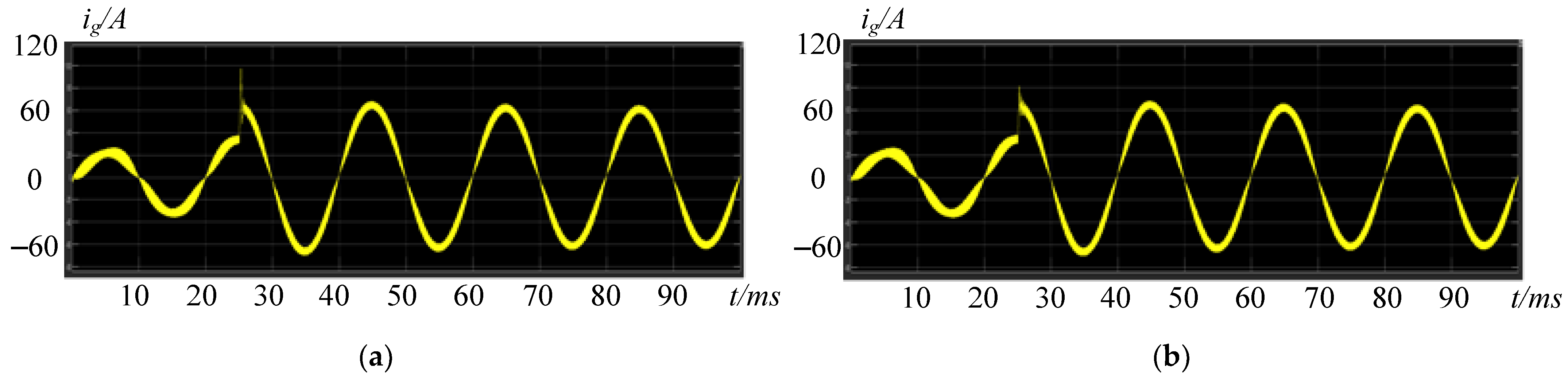 Energies 16 06558 g011