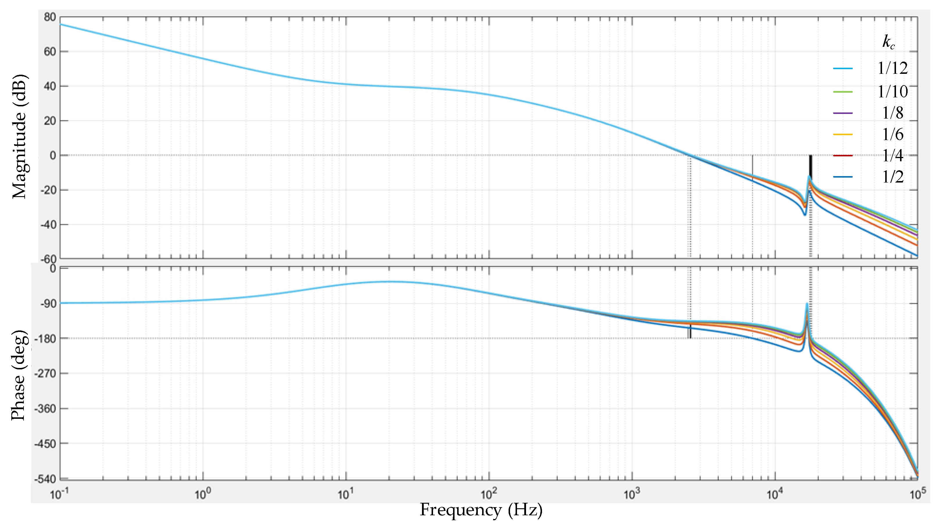Energies 16 06558 g013