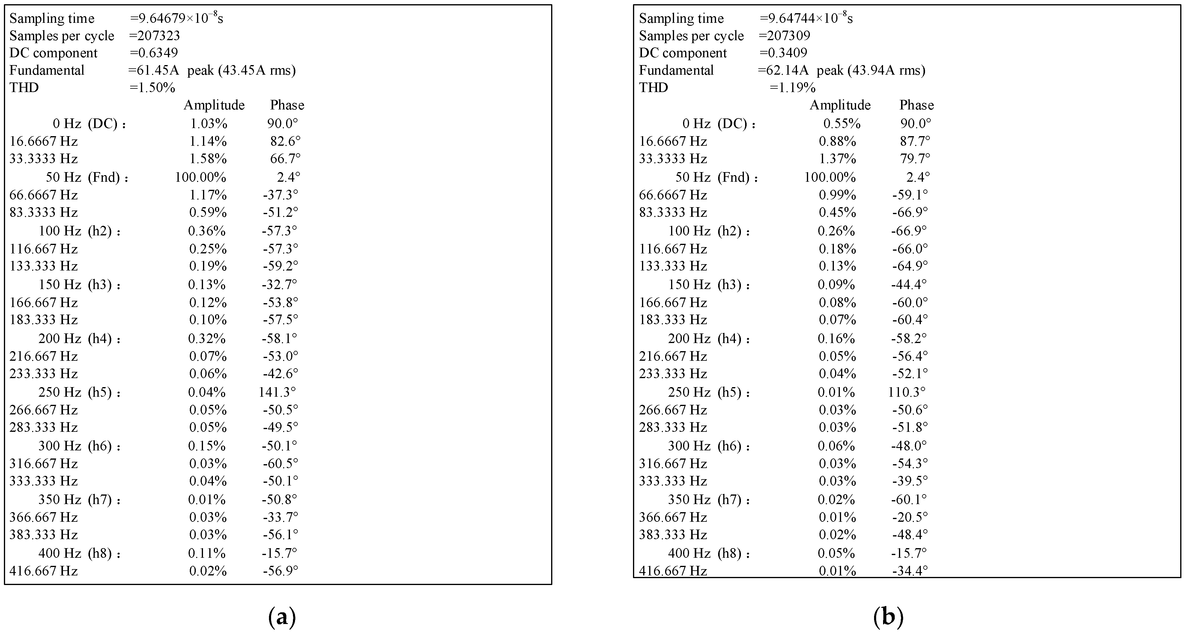 Energies 16 06558 g017