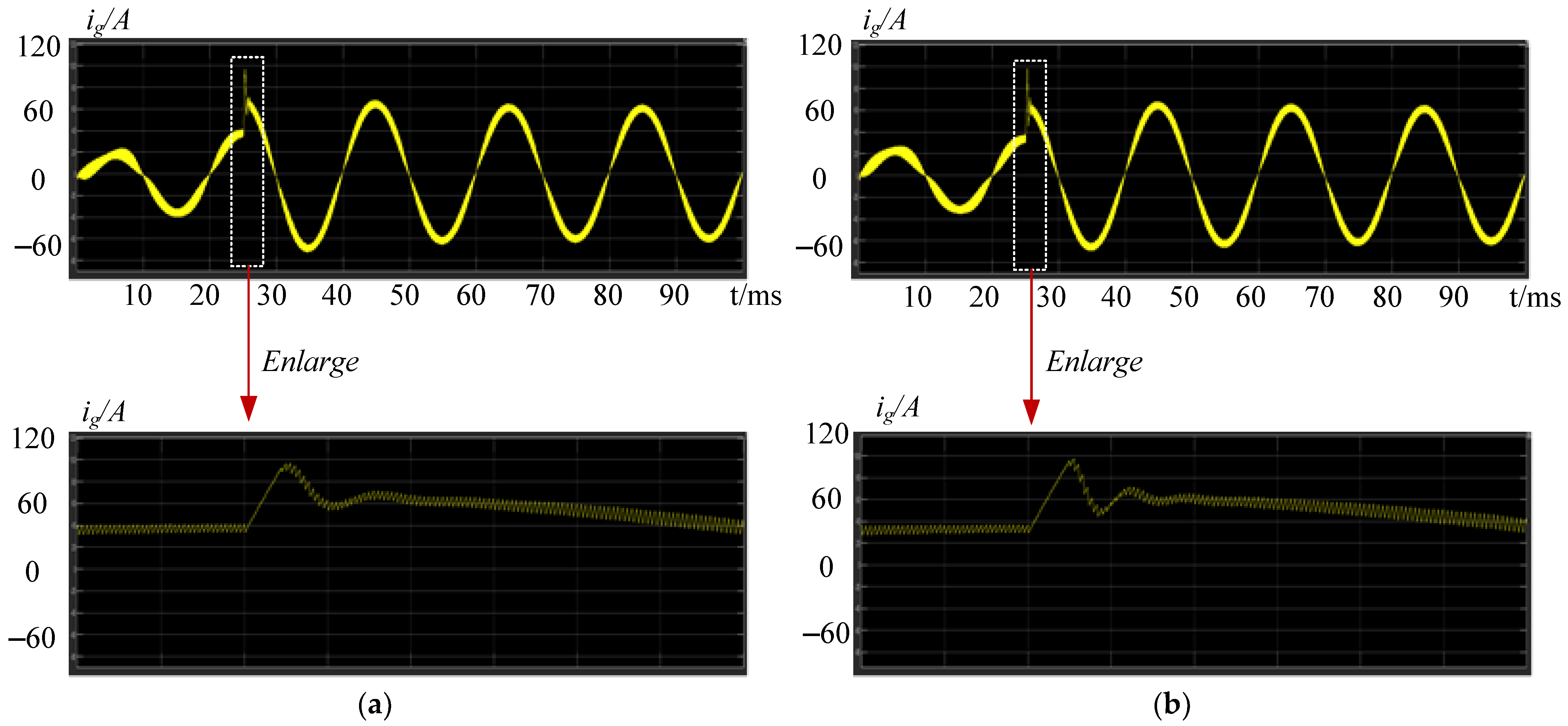 Energies 16 06558 g018