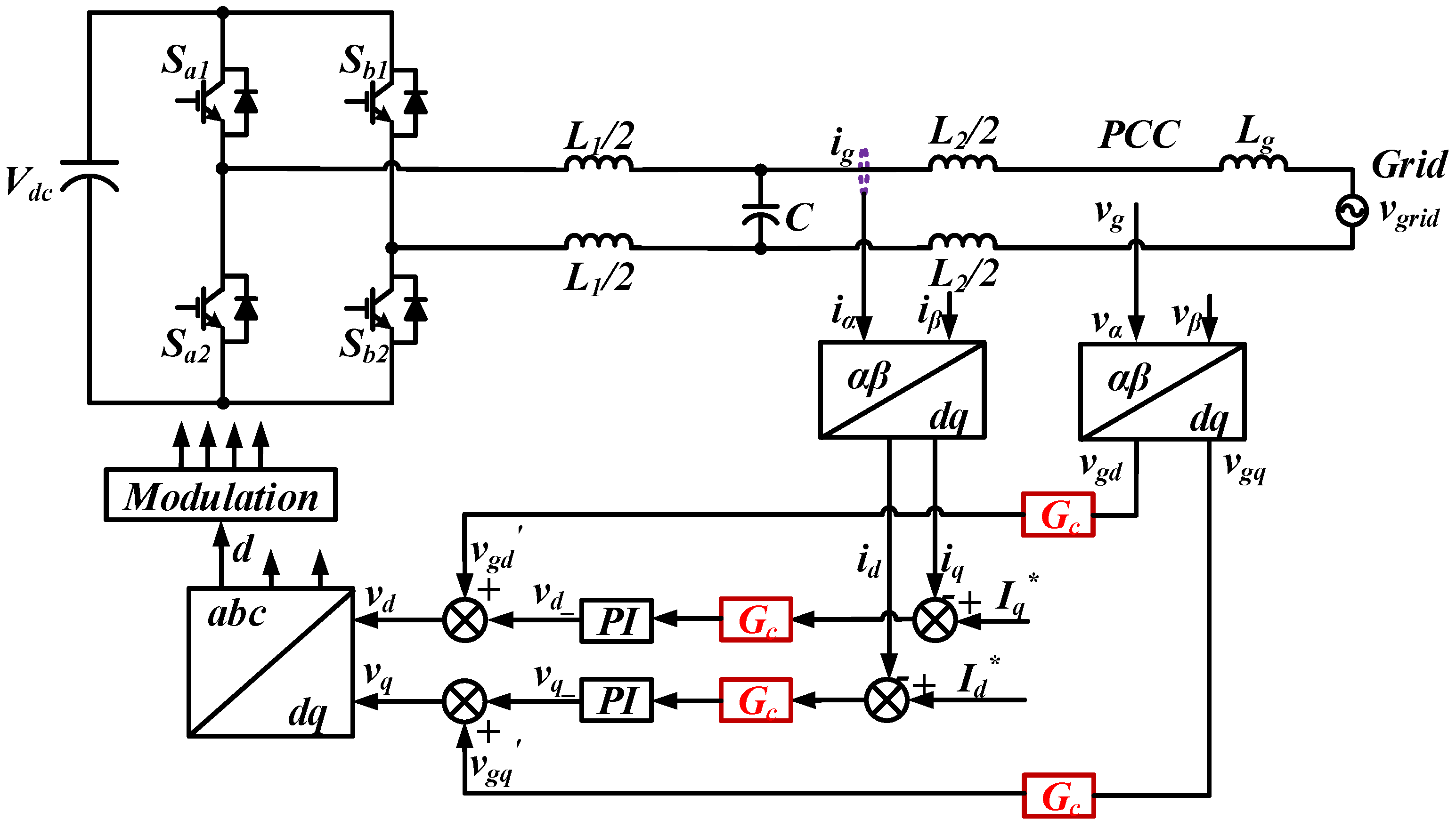 Energies 16 06558 g019