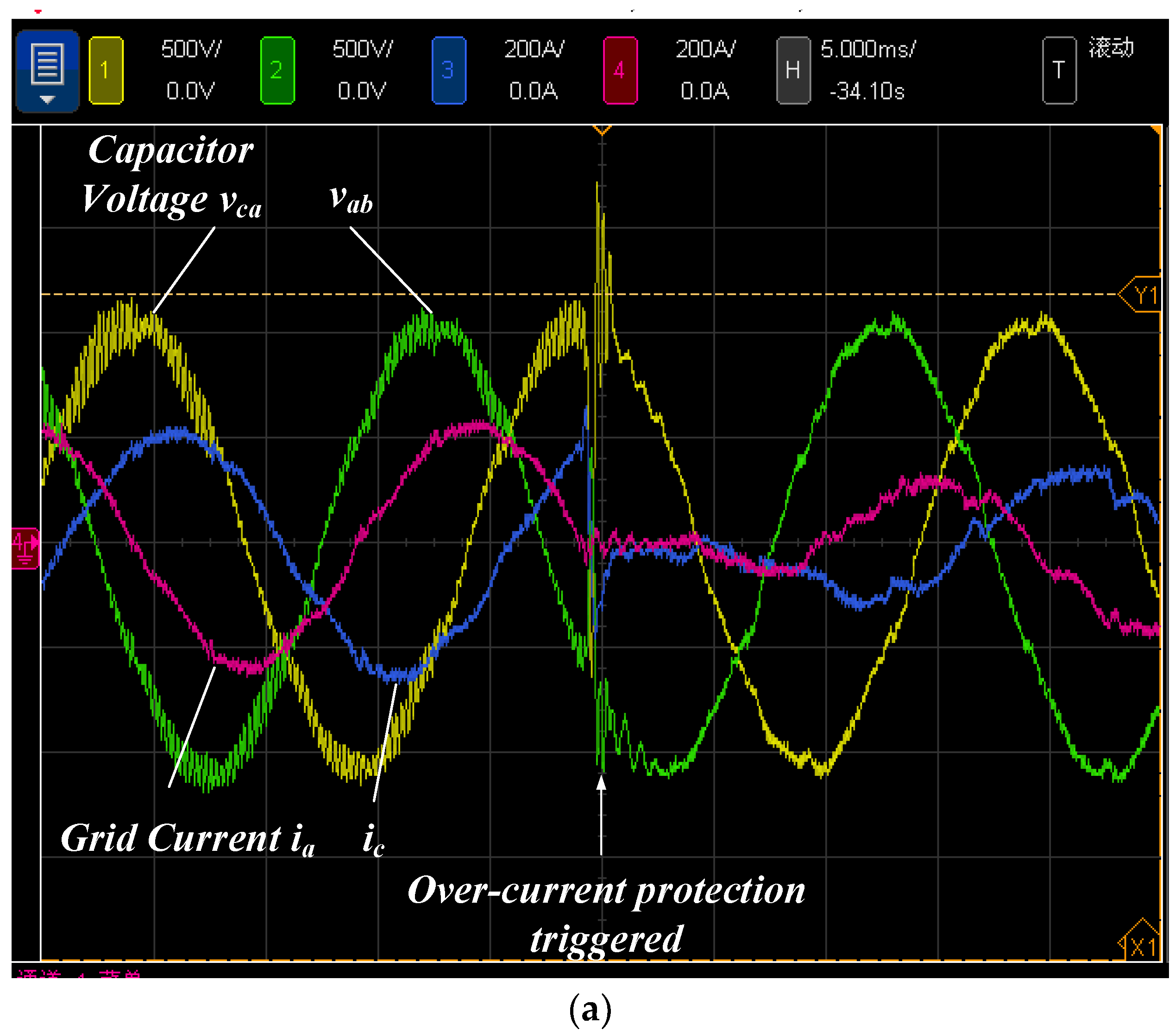 Energies 16 06558 g023a