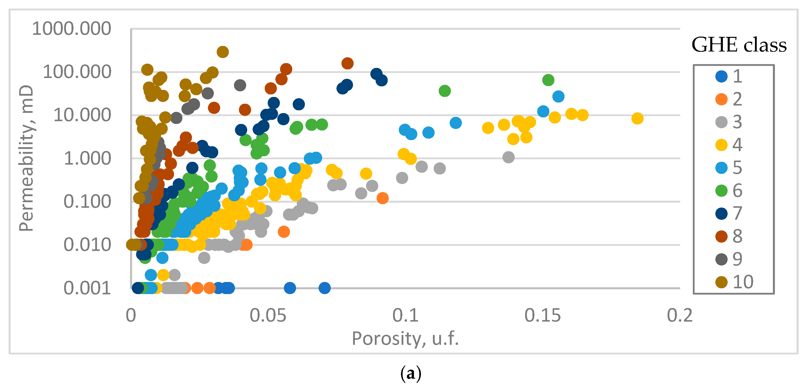 Energies 16 06559 g005a
