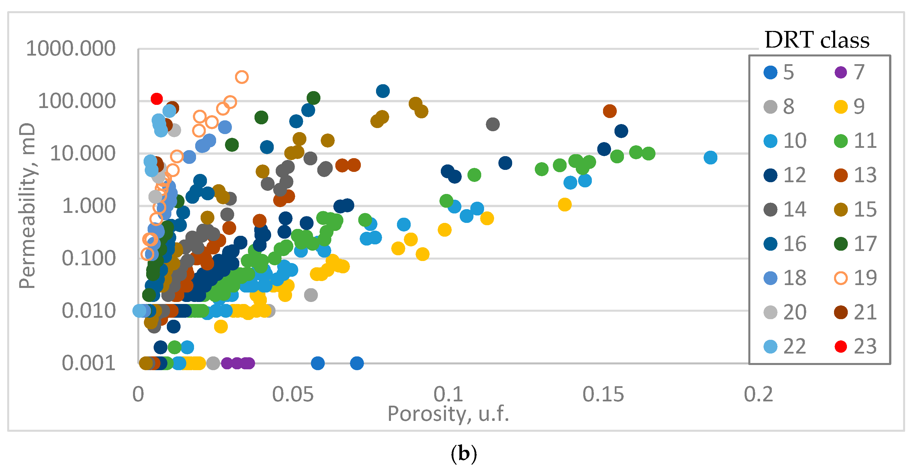 Energies 16 06559 g005b