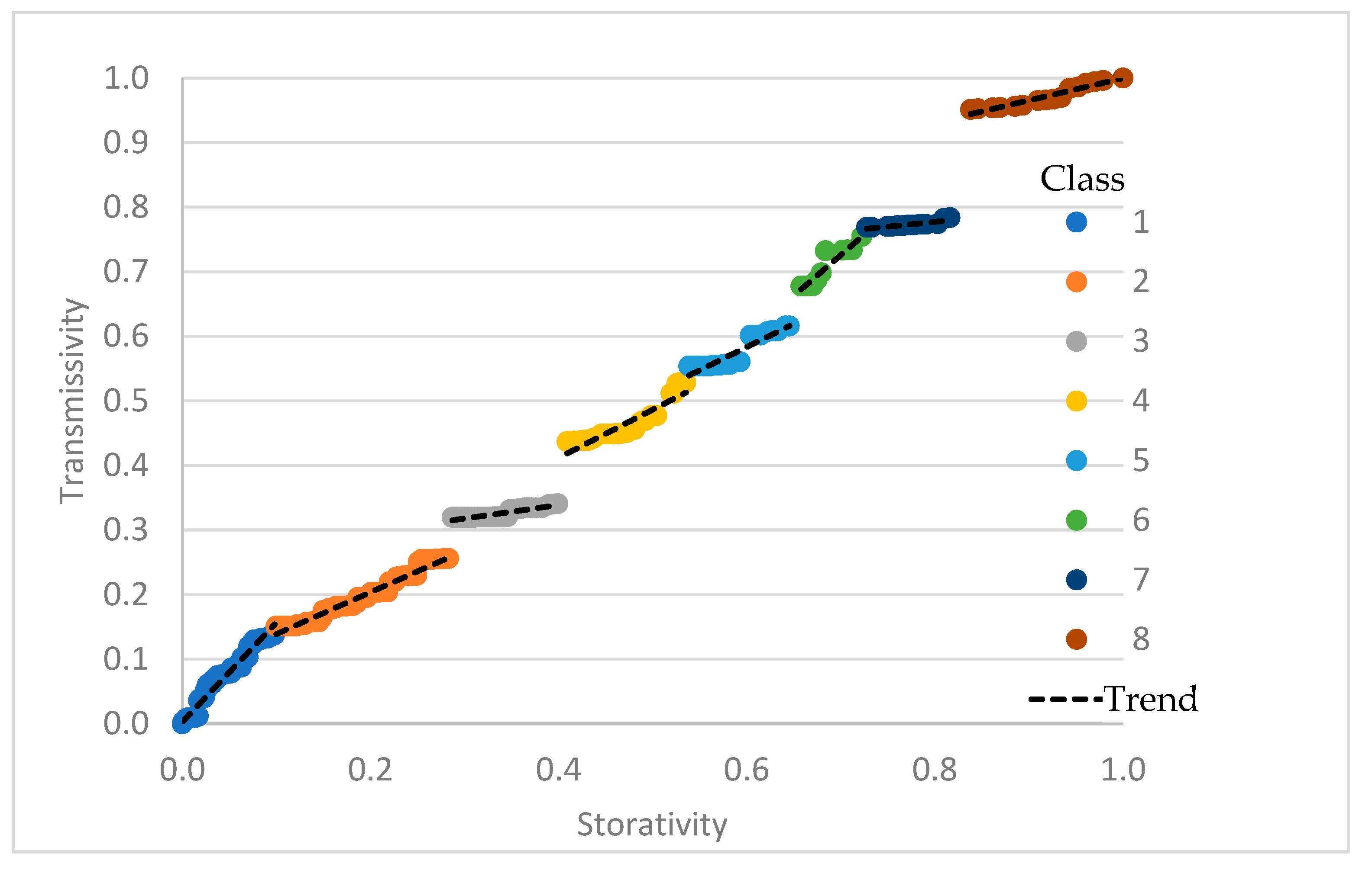 Energies 16 06559 g007