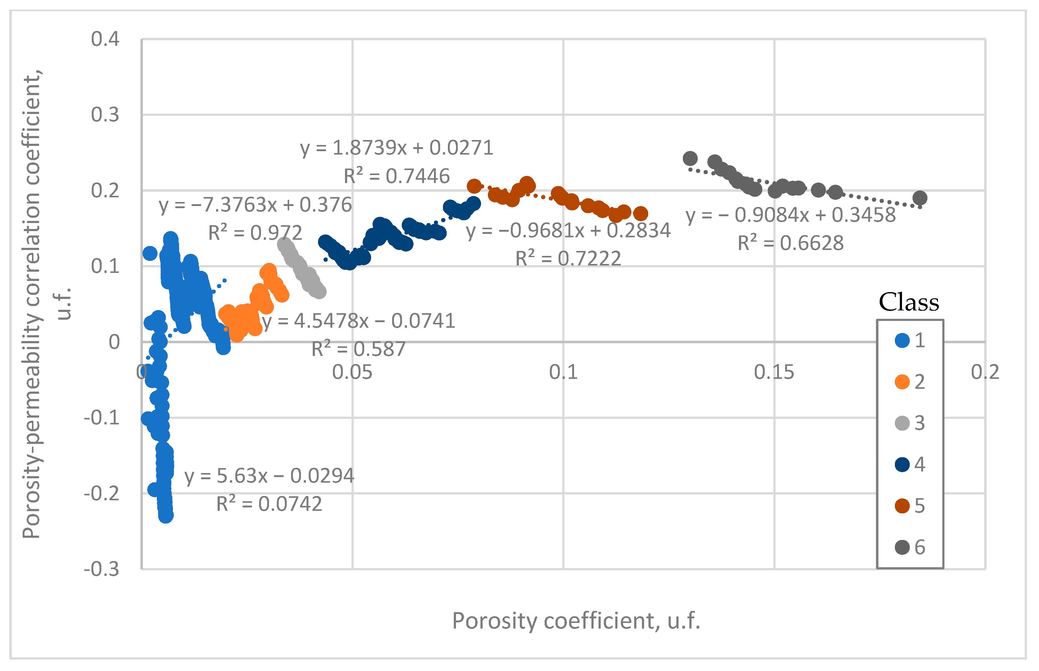 Energies 16 06559 g009