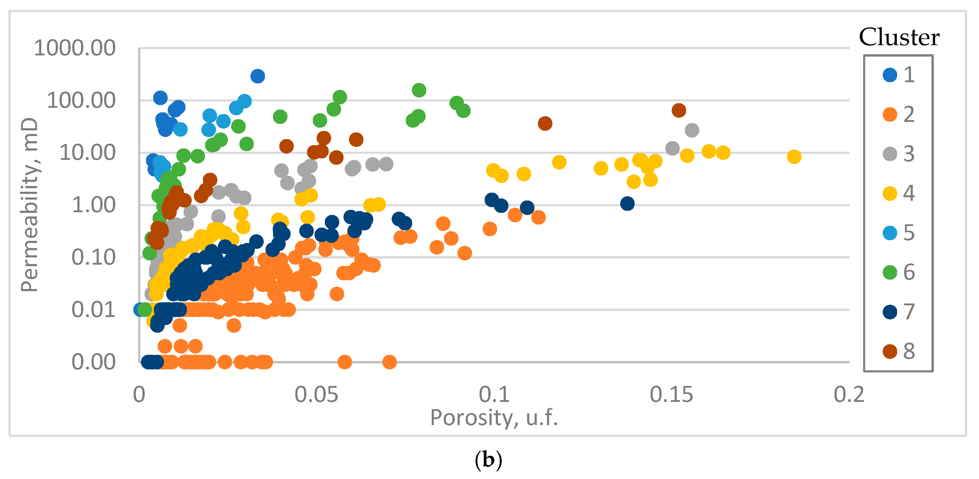 Energies 16 06559 g012b