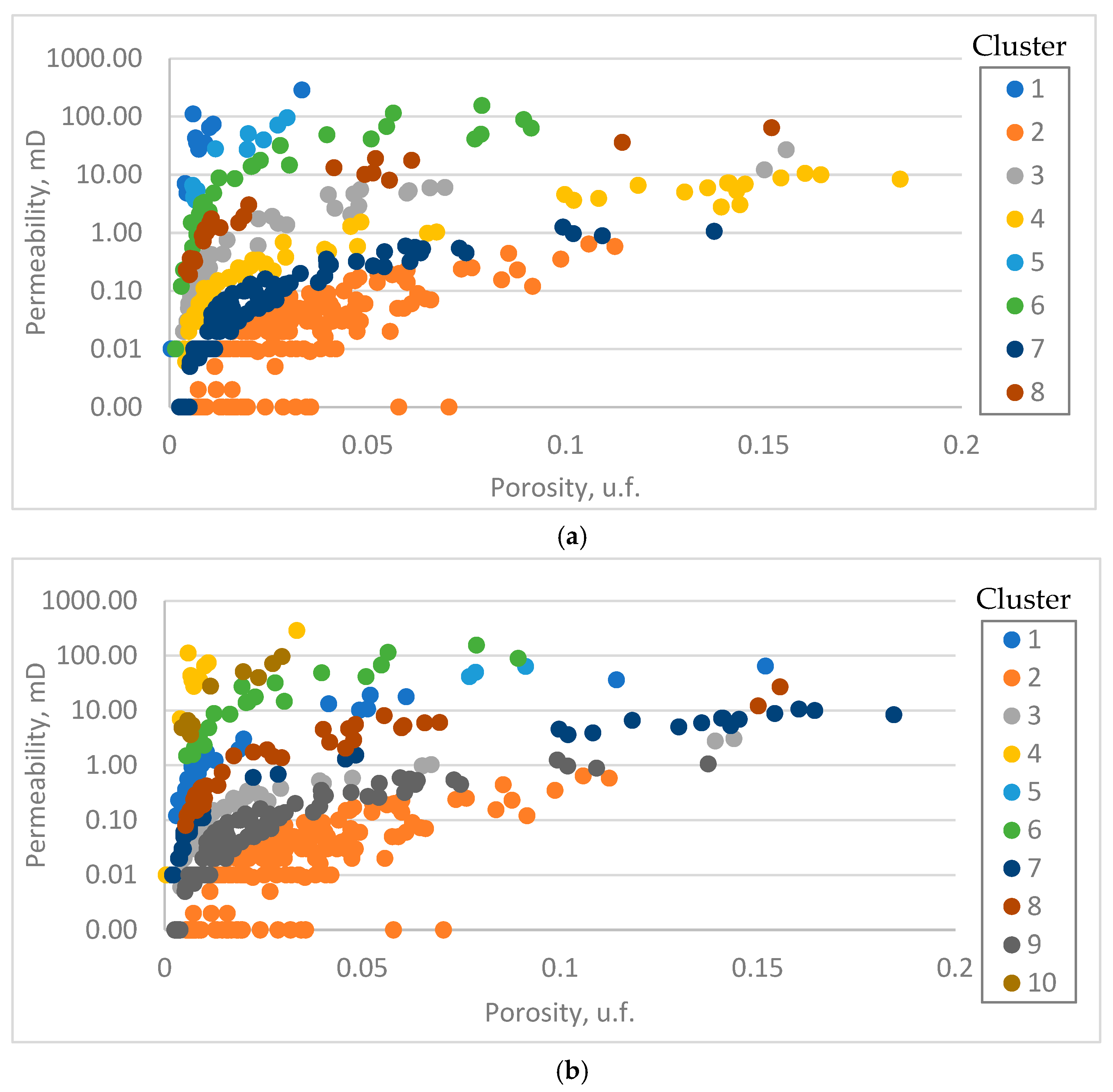 Energies 16 06559 g013a
