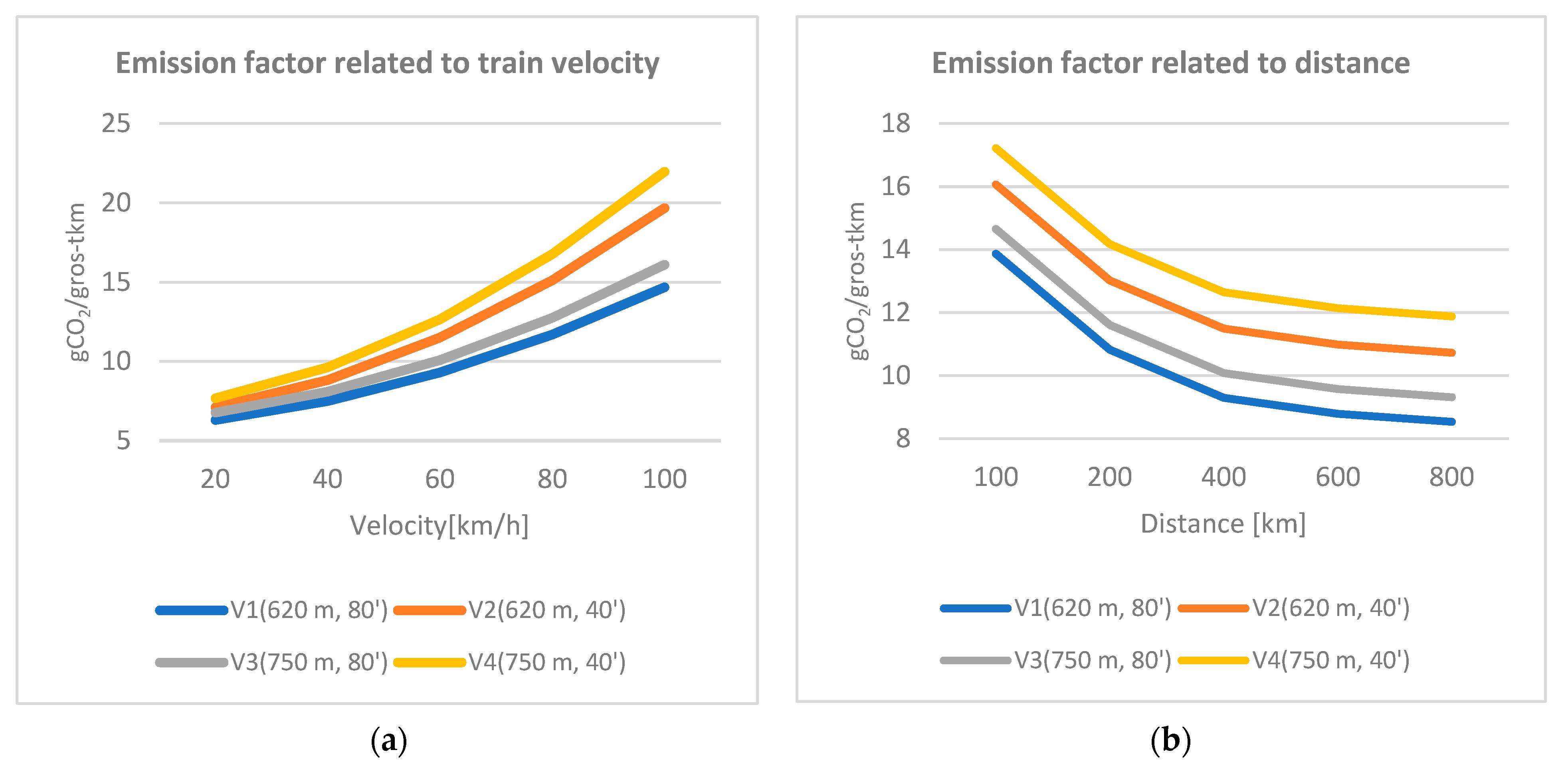 Energies 16 06567 g004