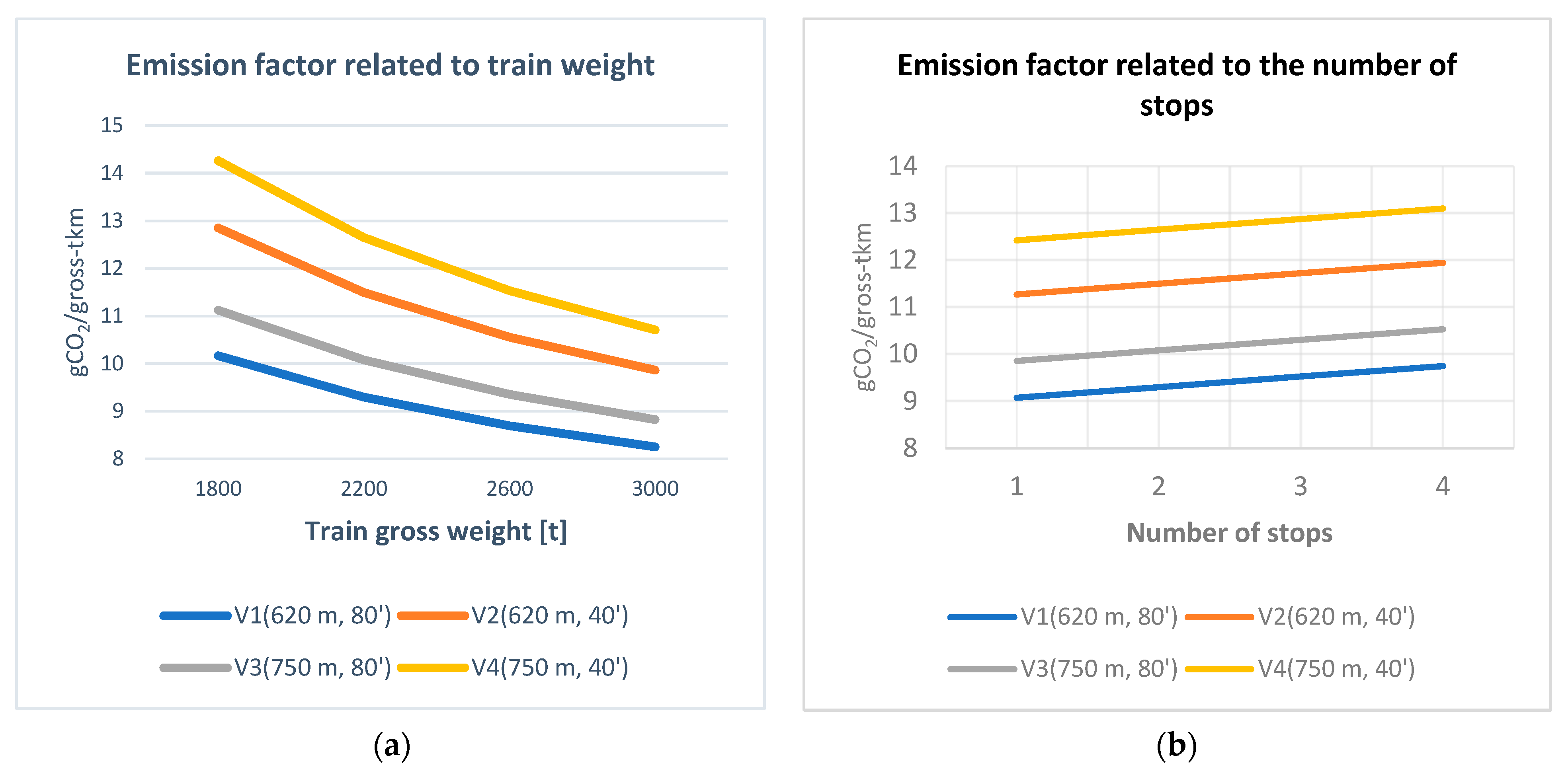Energies 16 06567 g005