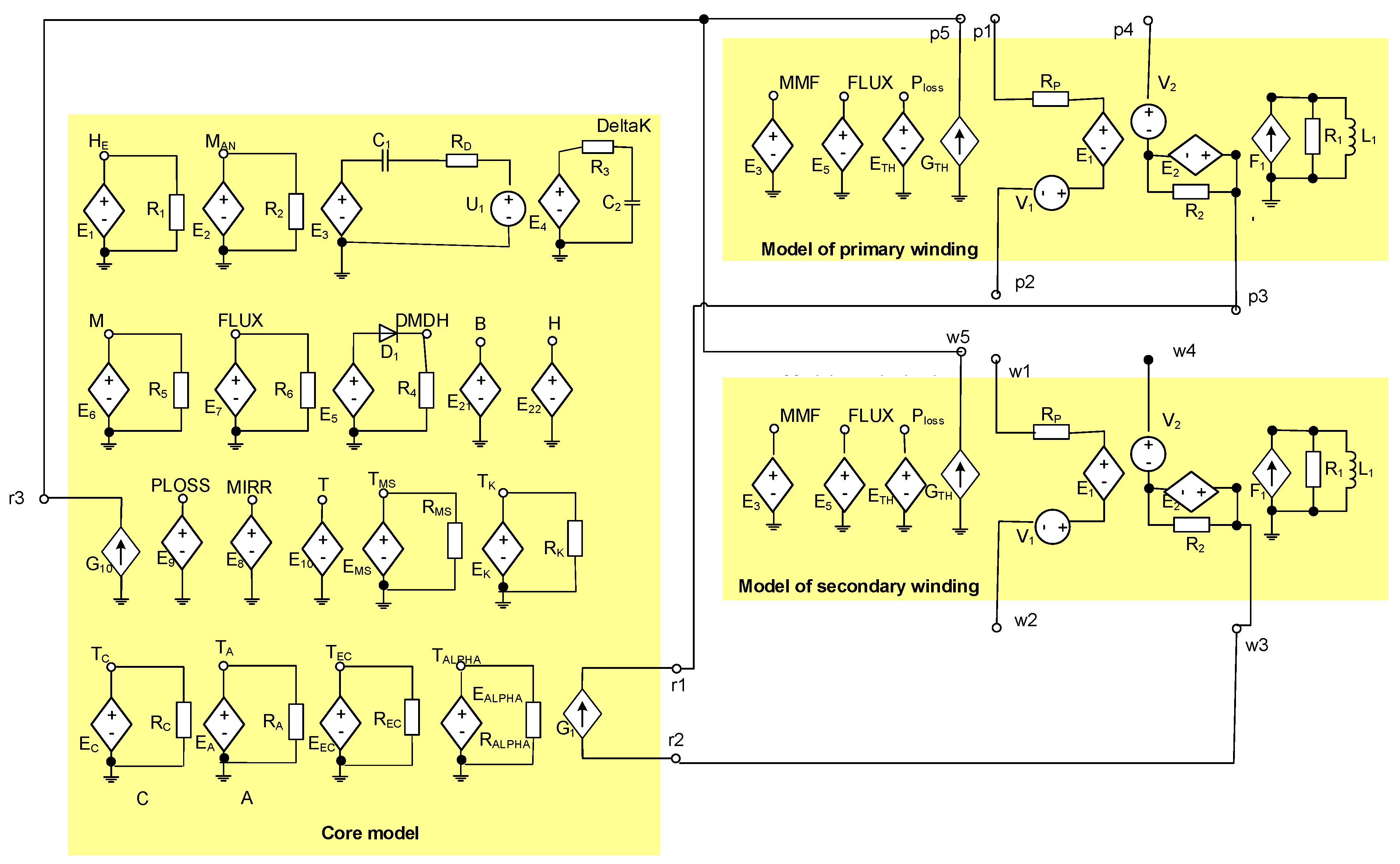 Energies 16 06568 g003 Energies 16 06568 g003