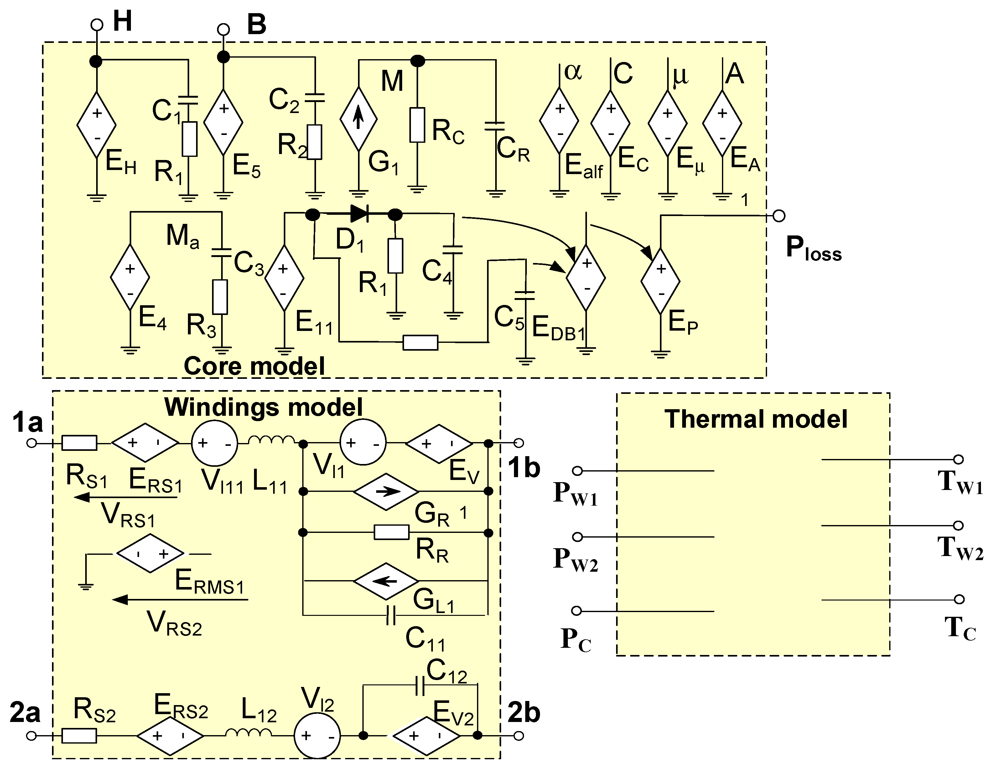 Energies 16 06568 g006 Energies 16 06568 g006