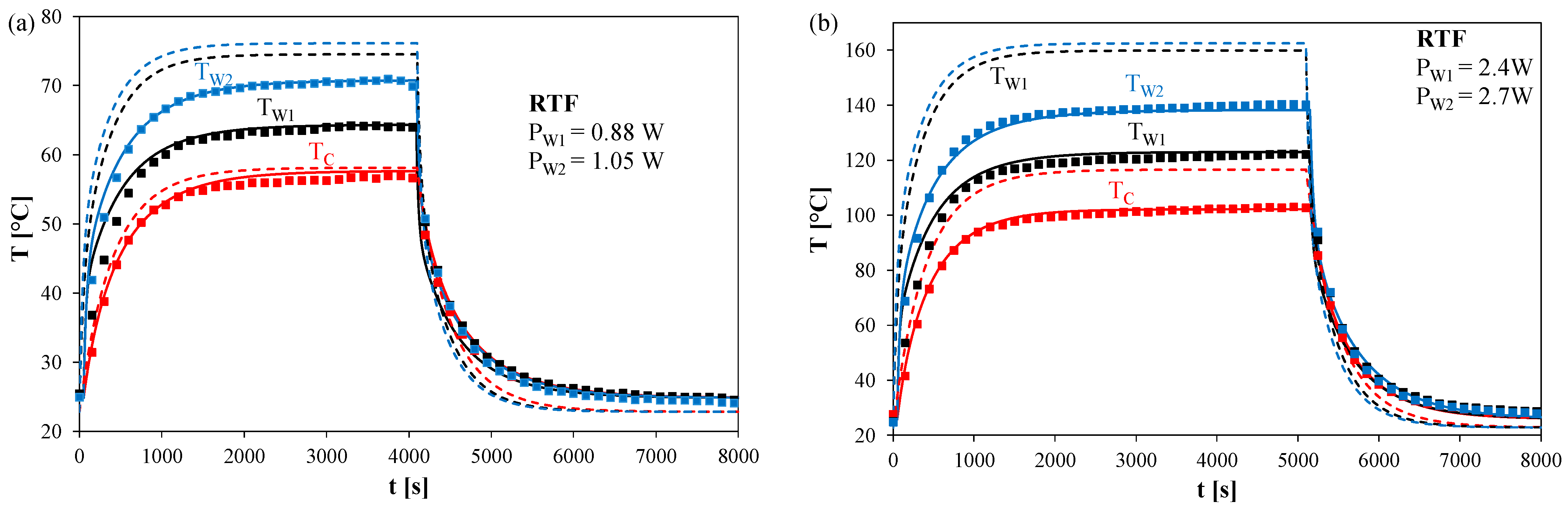Energies 16 06568 g010 Energies 16 06568 g010
