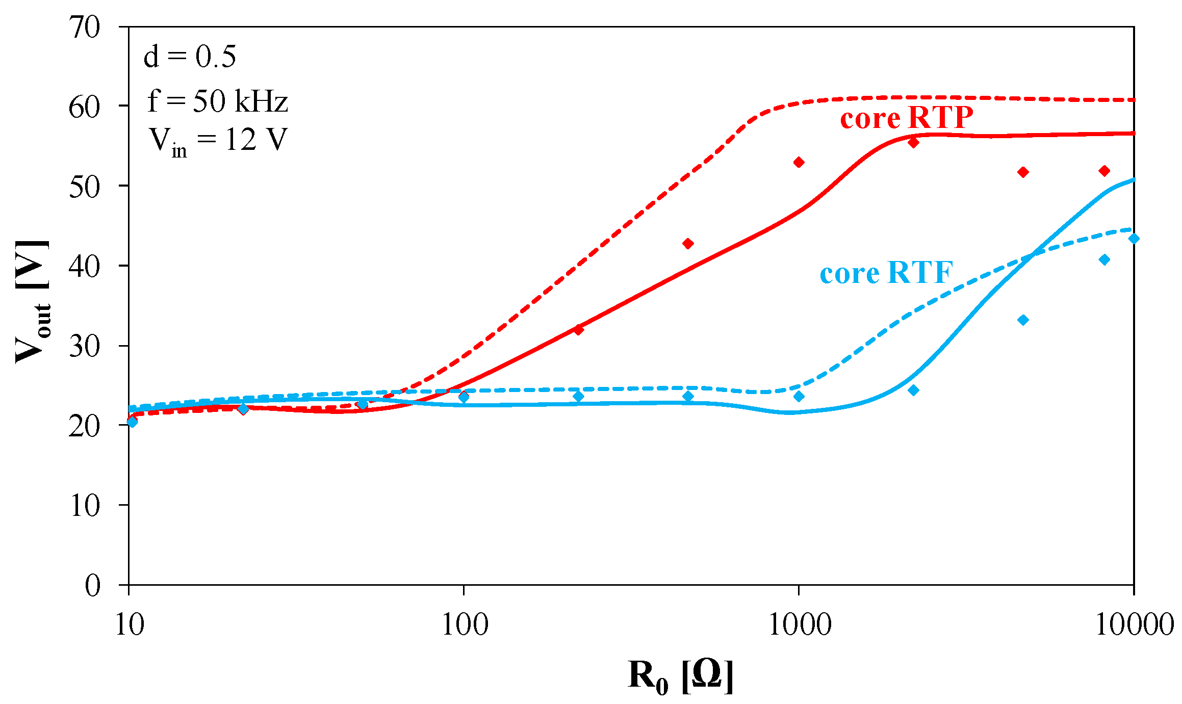 Energies 16 06568 g014 Energies 16 06568 g014