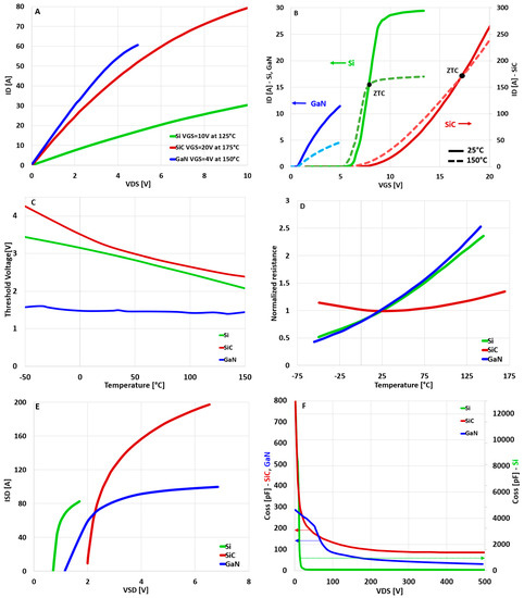 Energies 16 06574 g001
