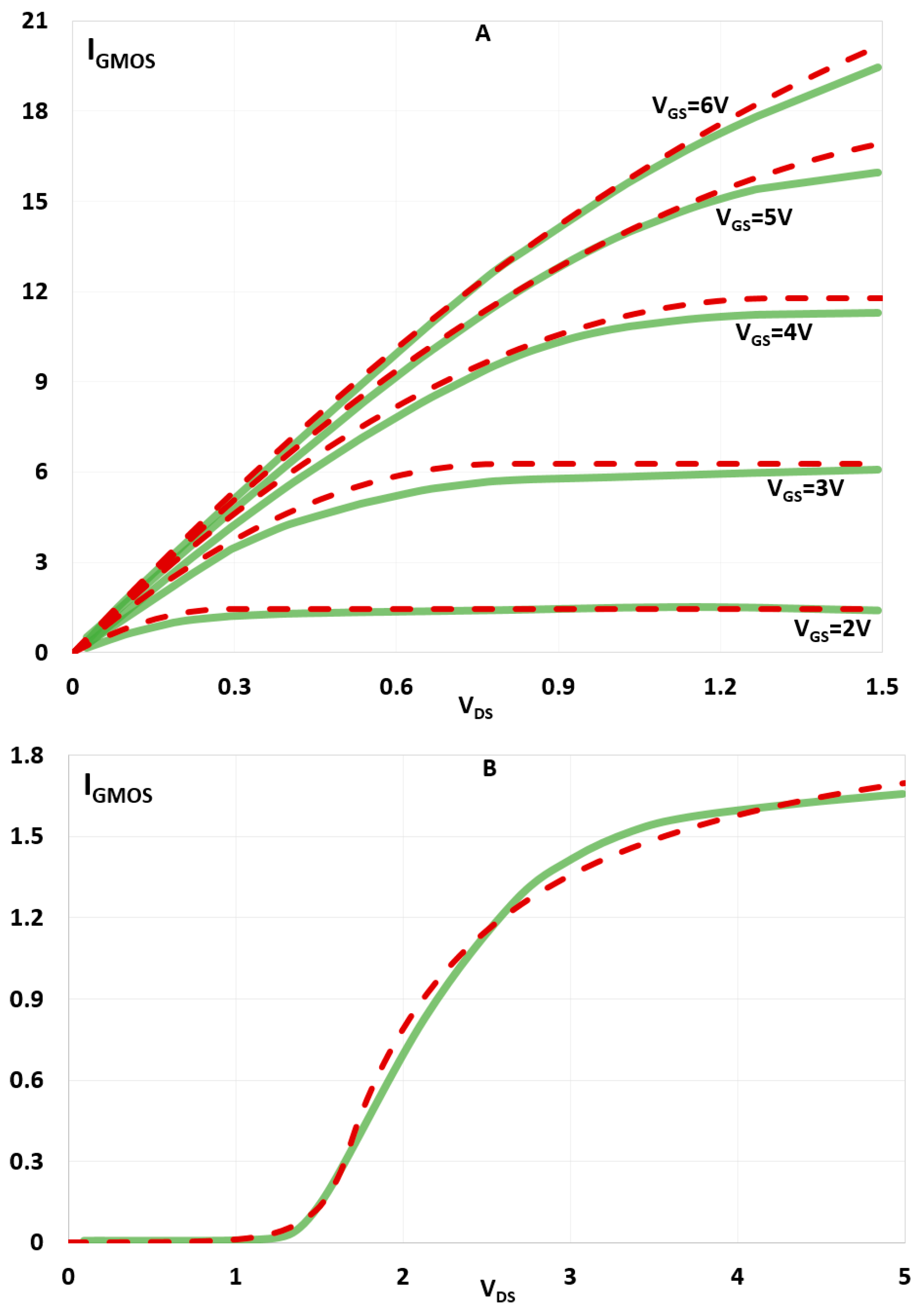 Energies 16 06574 g003