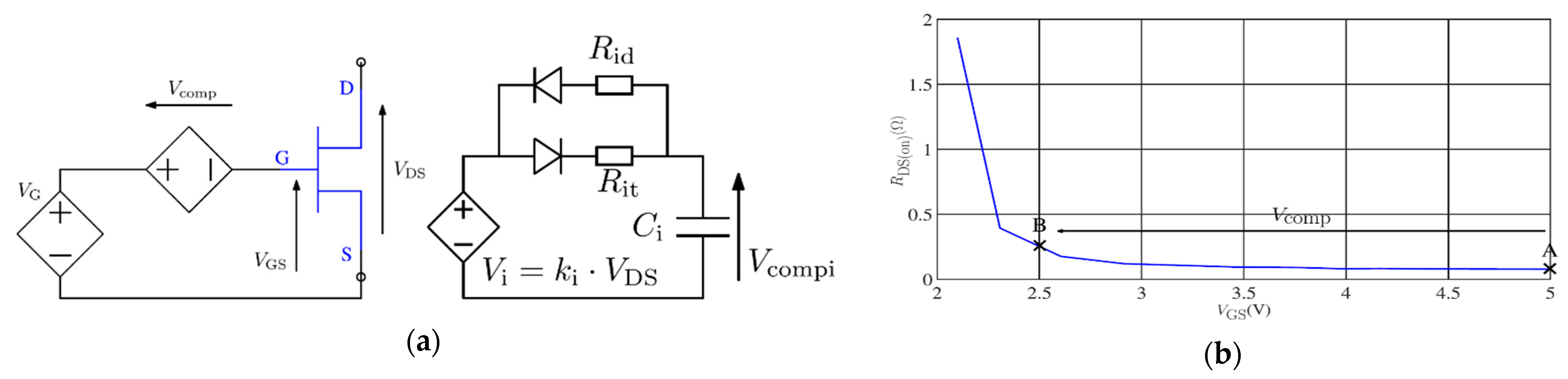 Energies 16 06574 g006