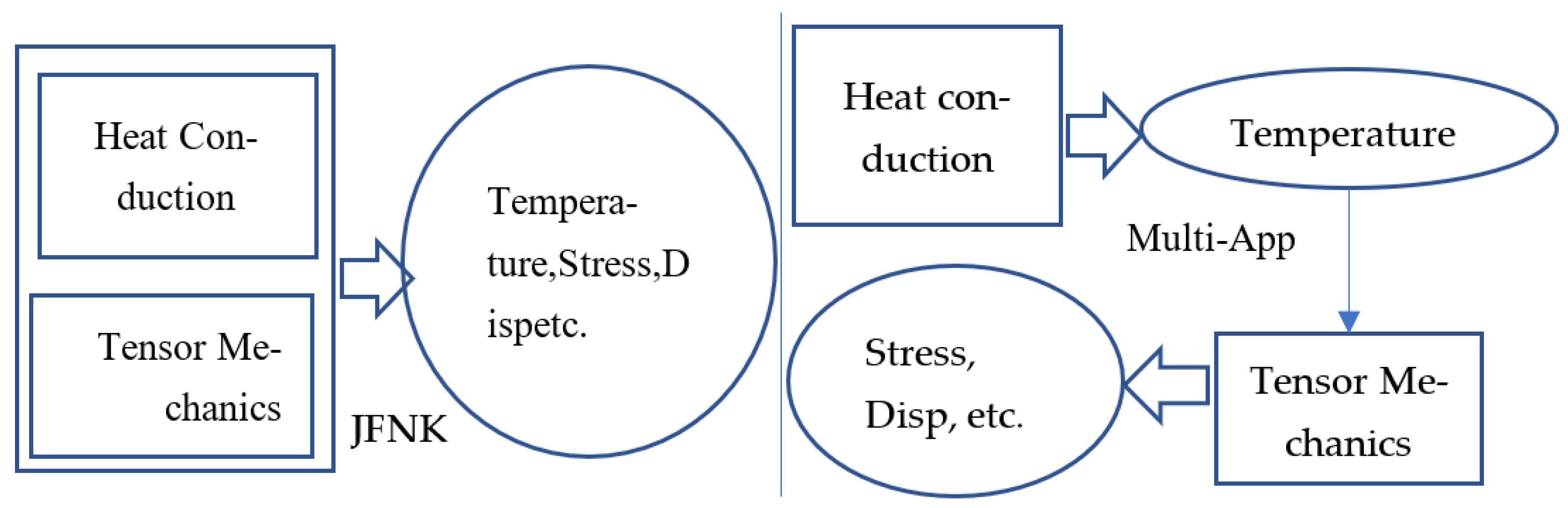 Energies 16 06575 g002 Energies 16 06575 g002