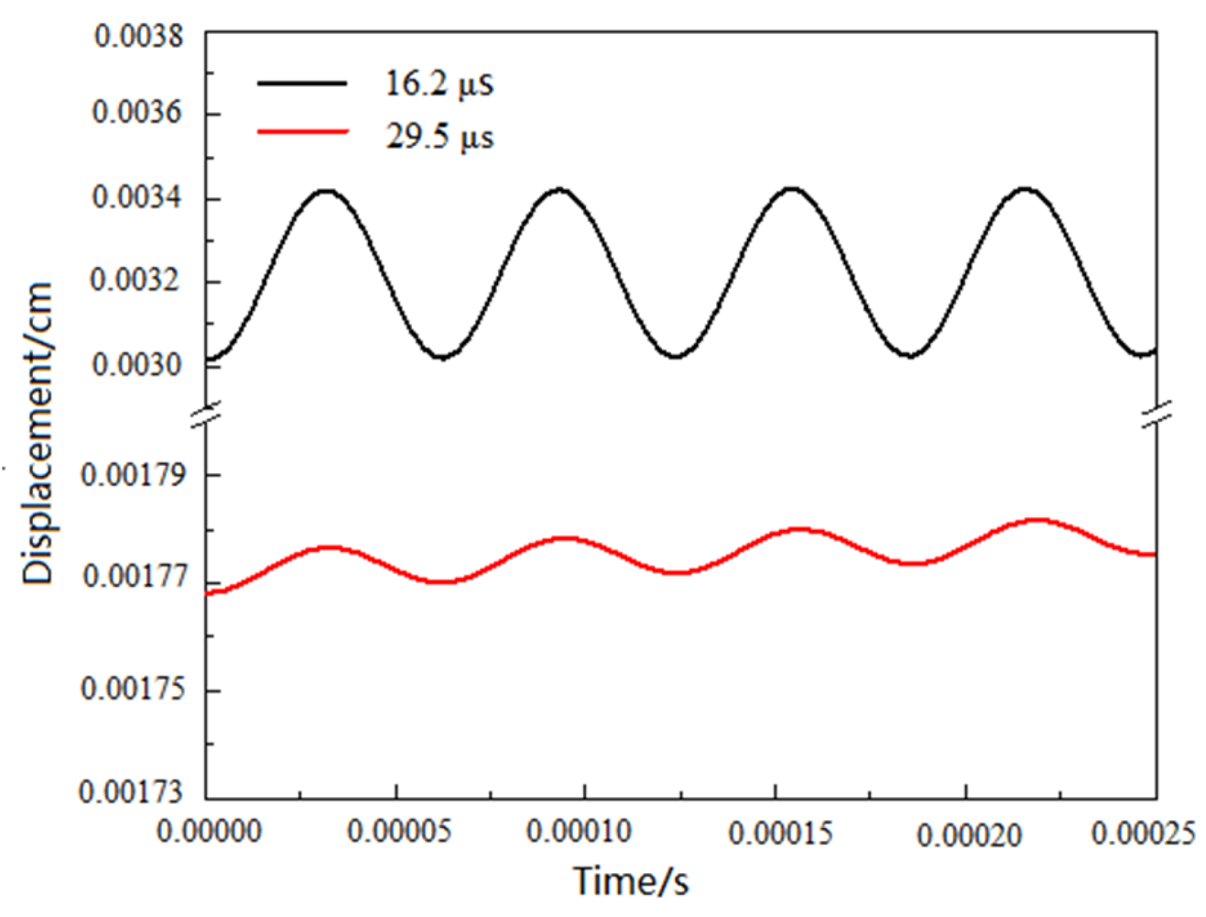Energies 16 06575 g003 Energies 16 06575 g003