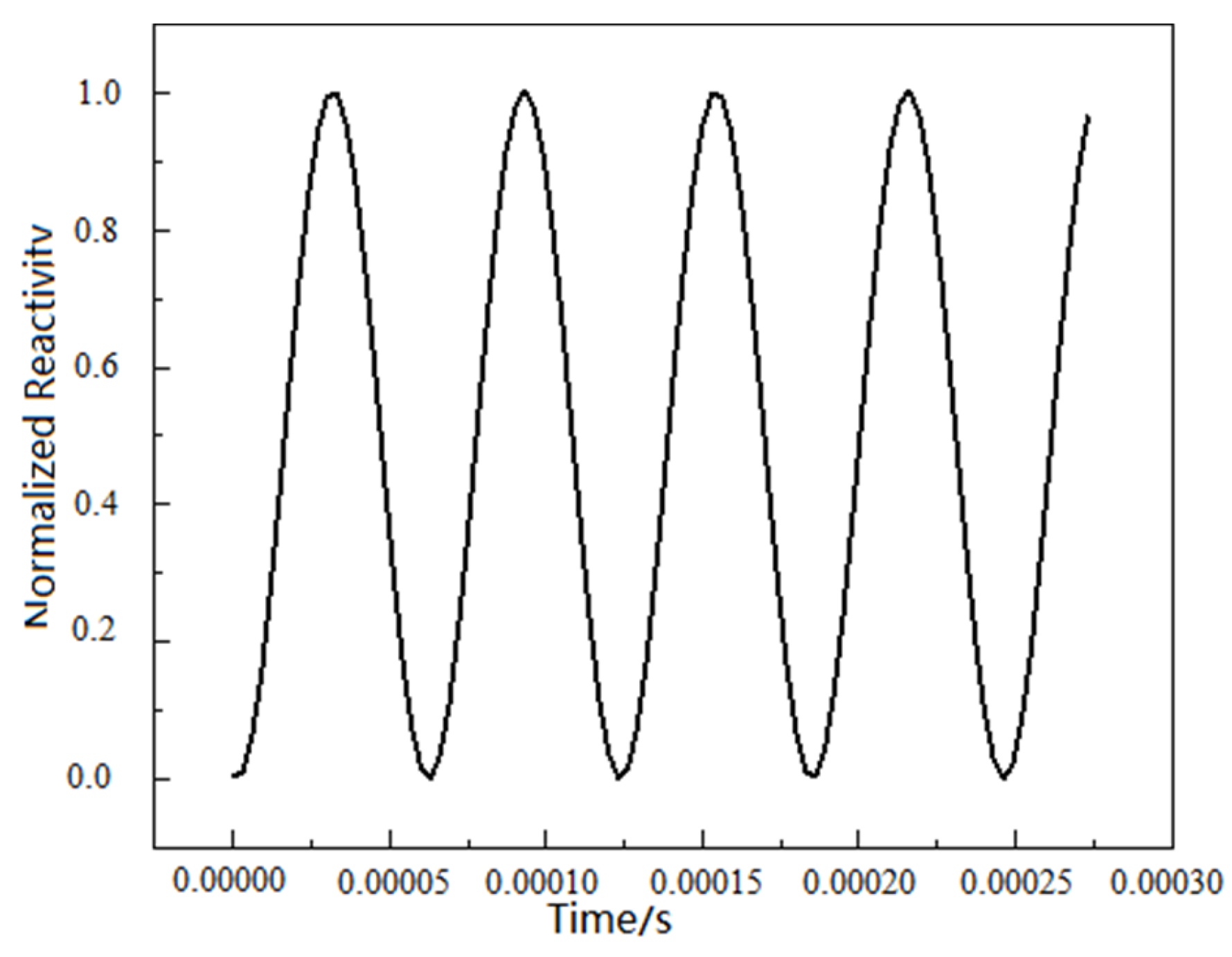 Energies 16 06575 g004 Energies 16 06575 g004