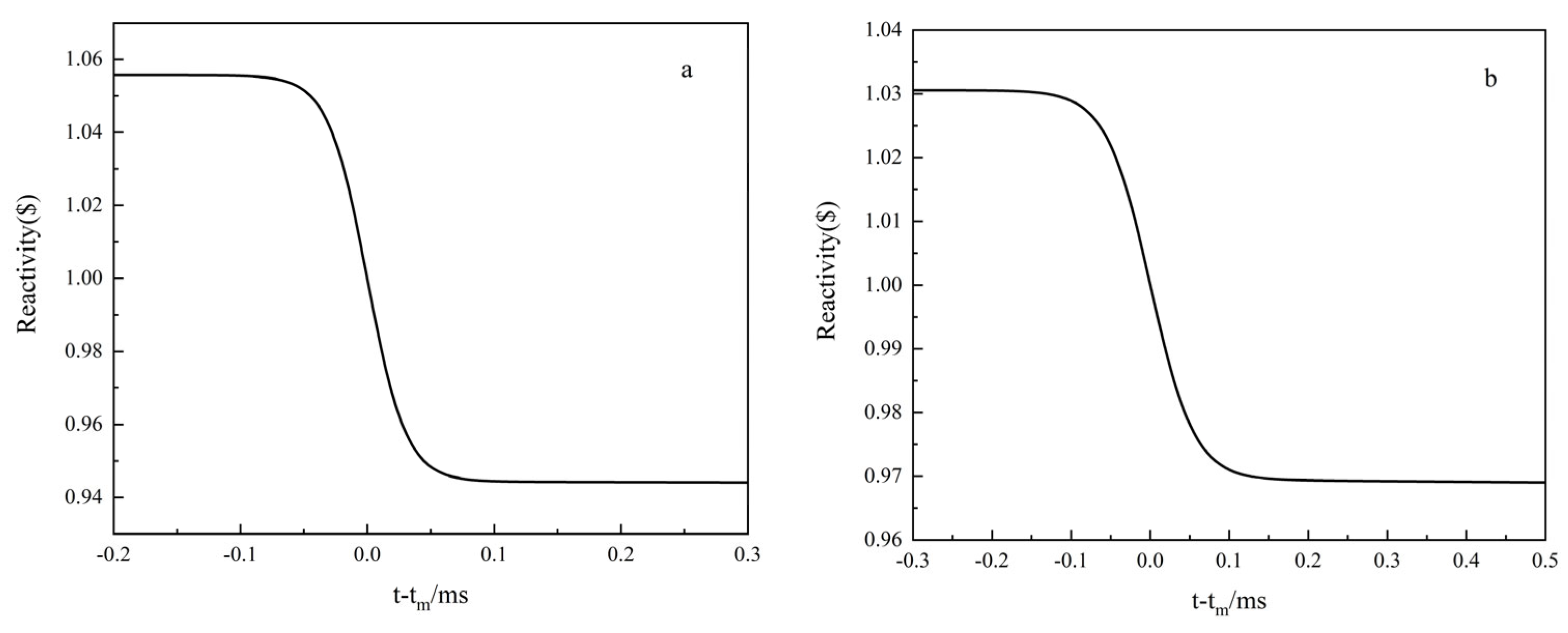 Energies 16 06575 g014 Energies 16 06575 g014