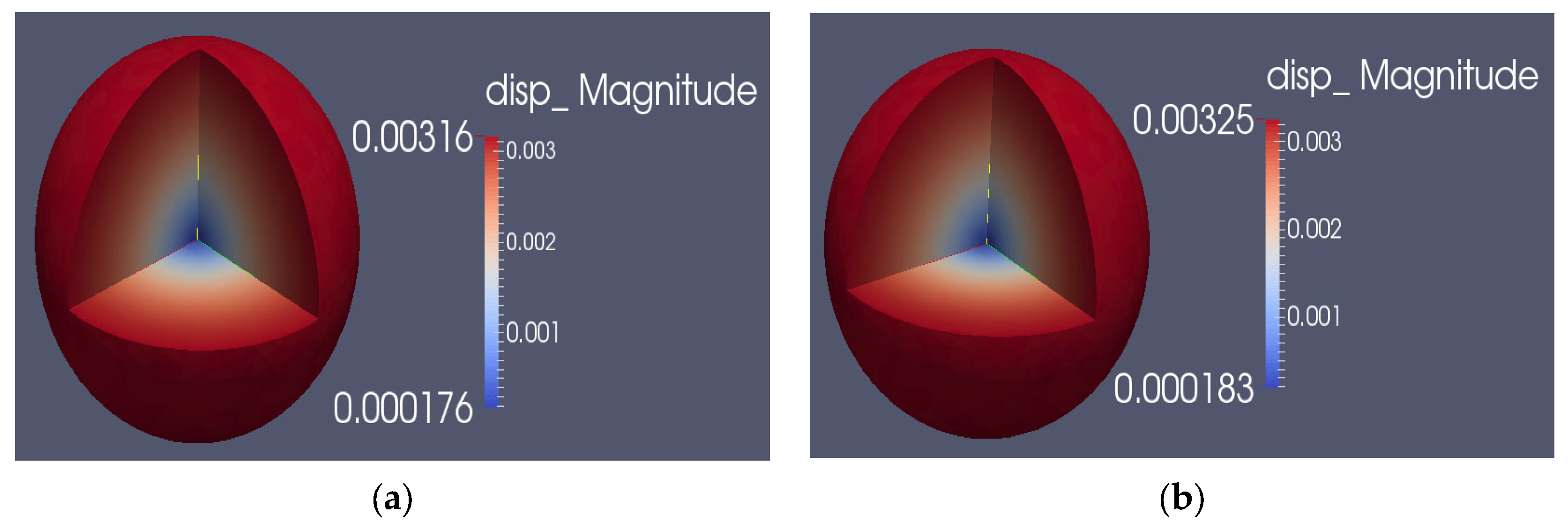 Energies 16 06575 g018 Energies 16 06575 g018