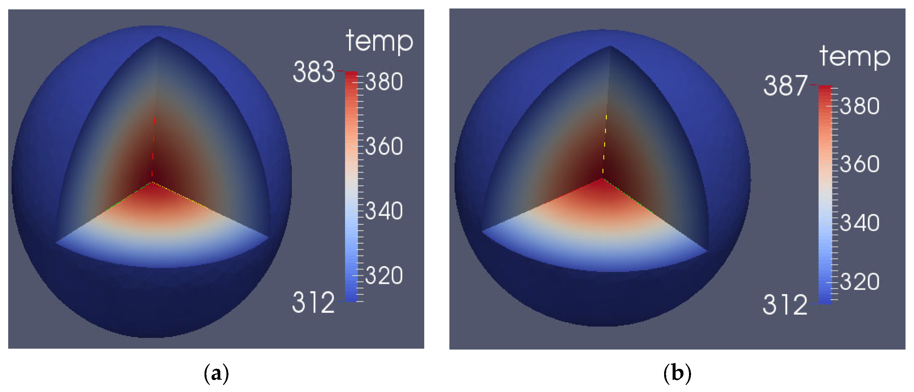 Energies 16 06575 g022 Energies 16 06575 g022