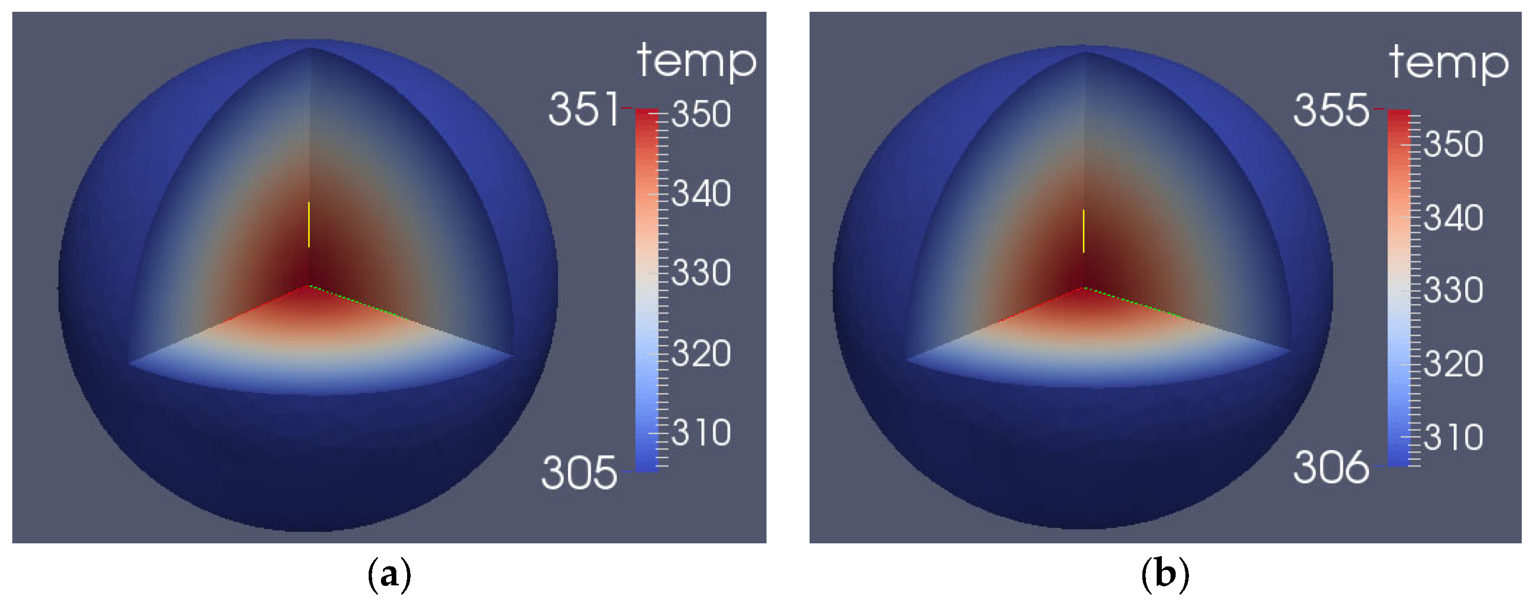 Energies 16 06575 g027 Energies 16 06575 g027