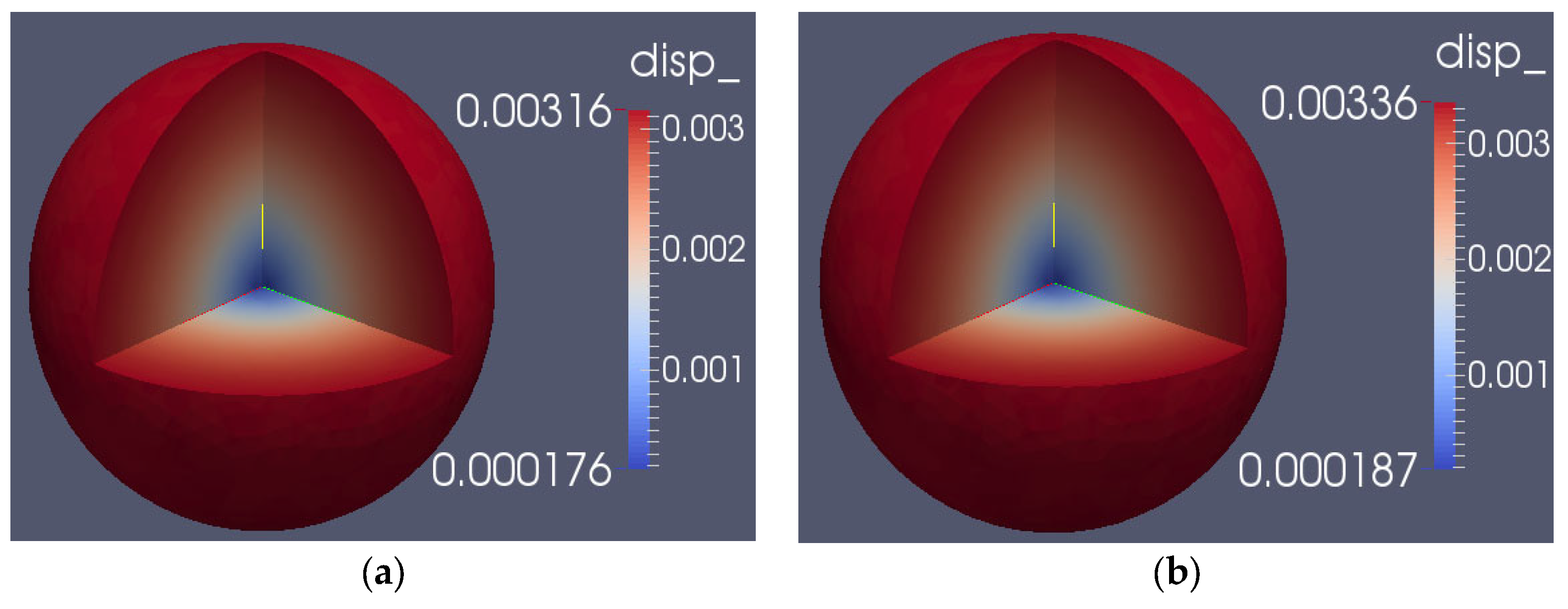 Energies 16 06575 g028 Energies 16 06575 g028