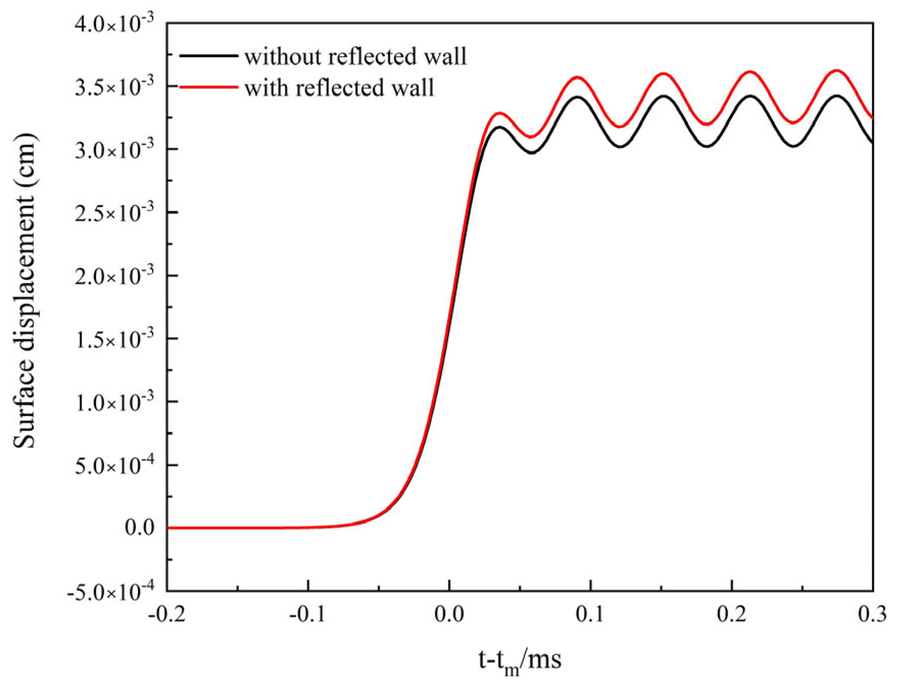 Energies 16 06575 g029 Energies 16 06575 g029