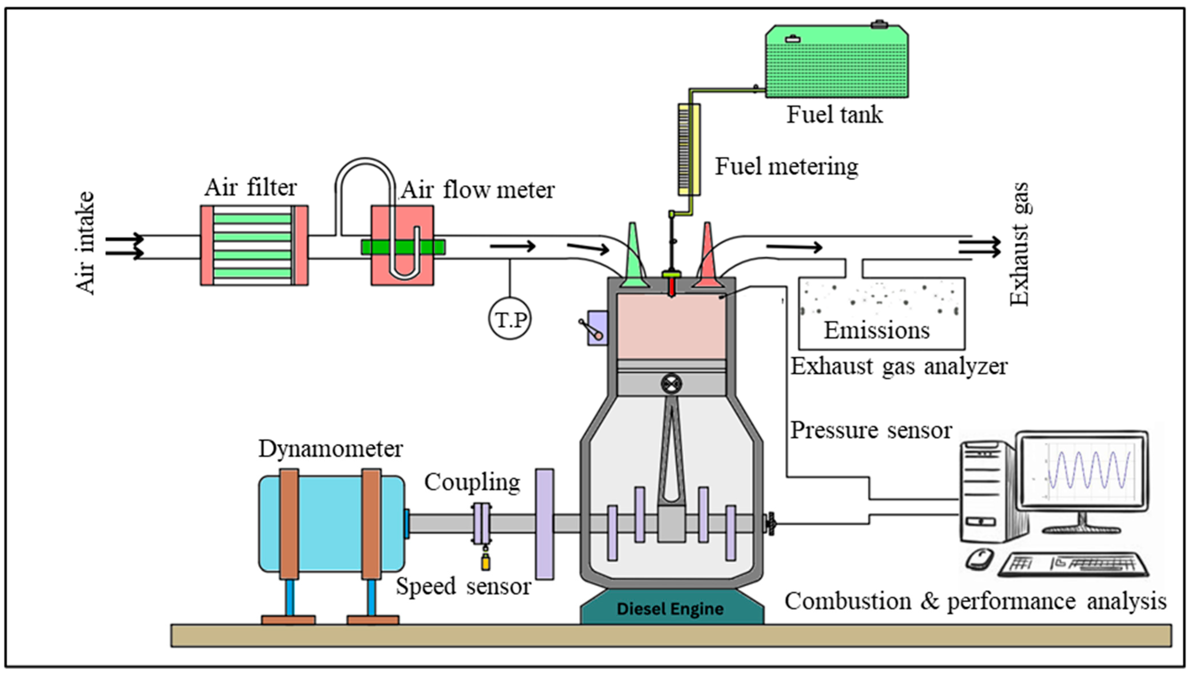 Energies 16 06582 g002