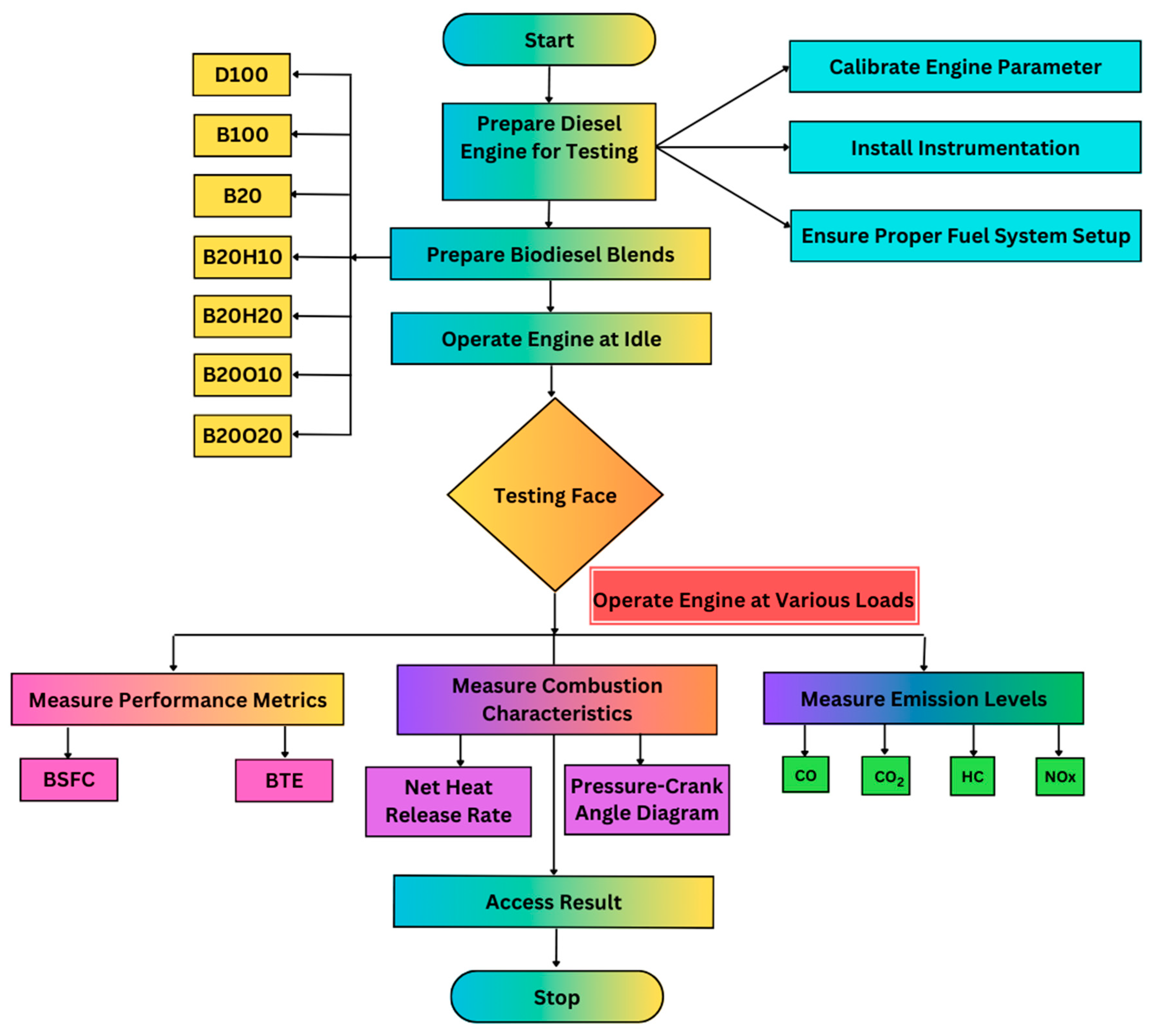 Energies 16 06582 g004