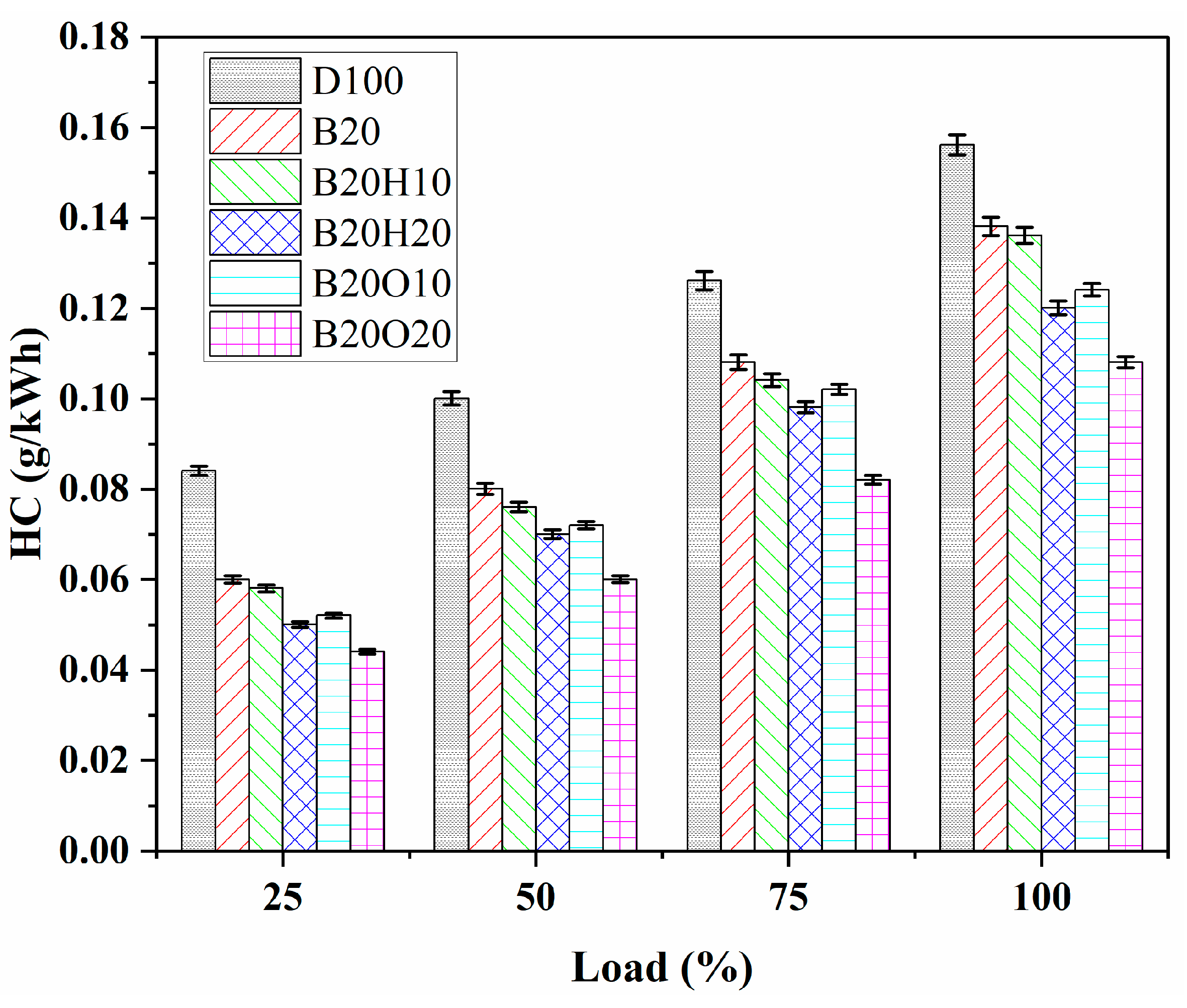 Energies 16 06582 g009