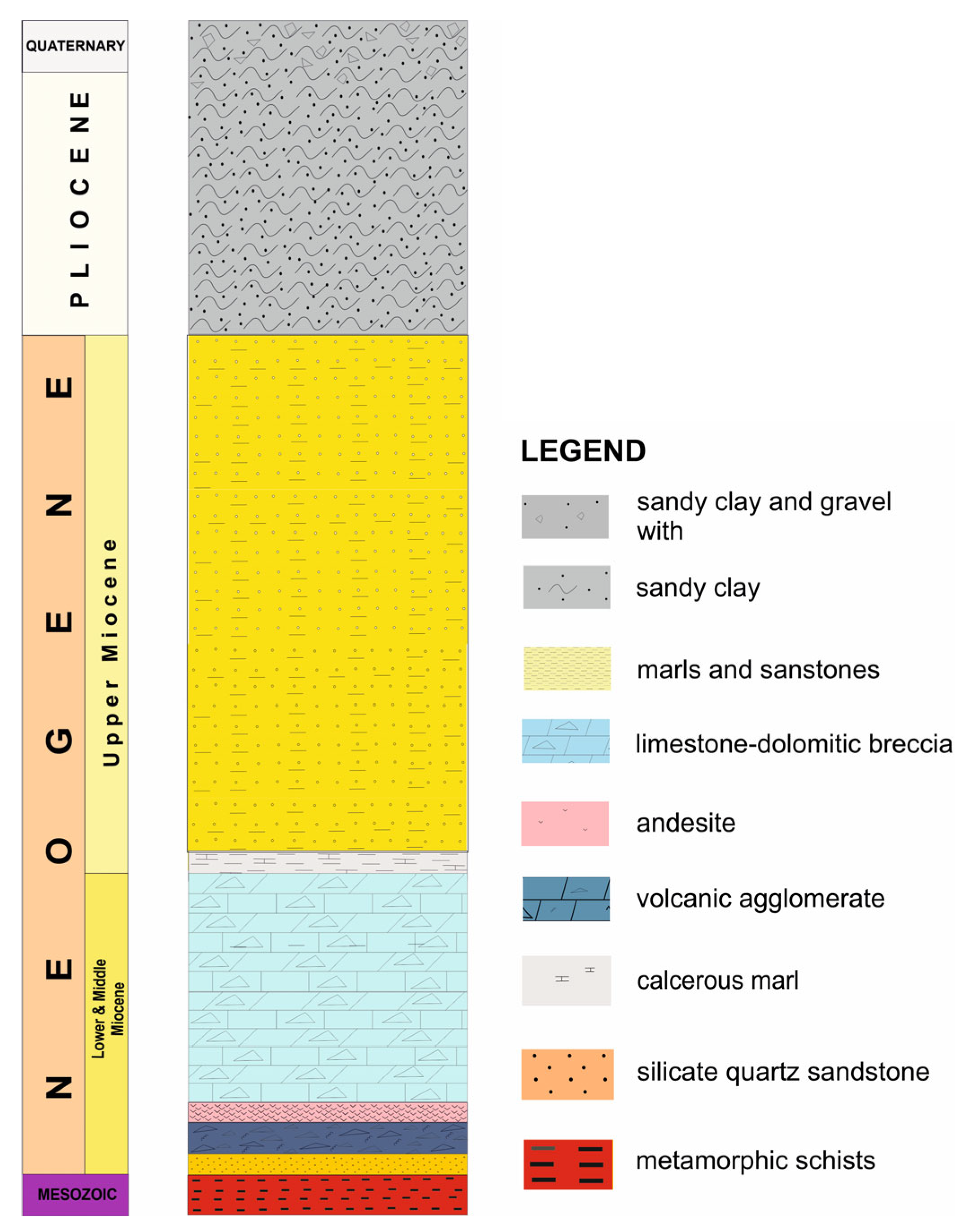 Energies 16 06599 g001