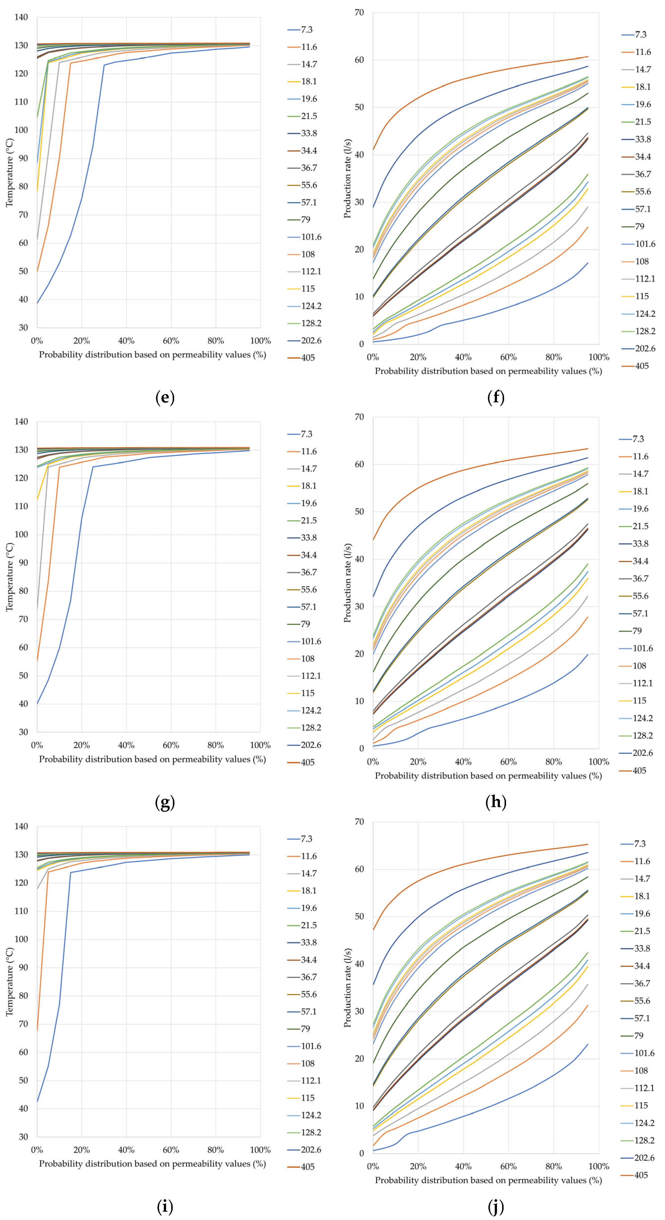 Energies 16 06599 g010b