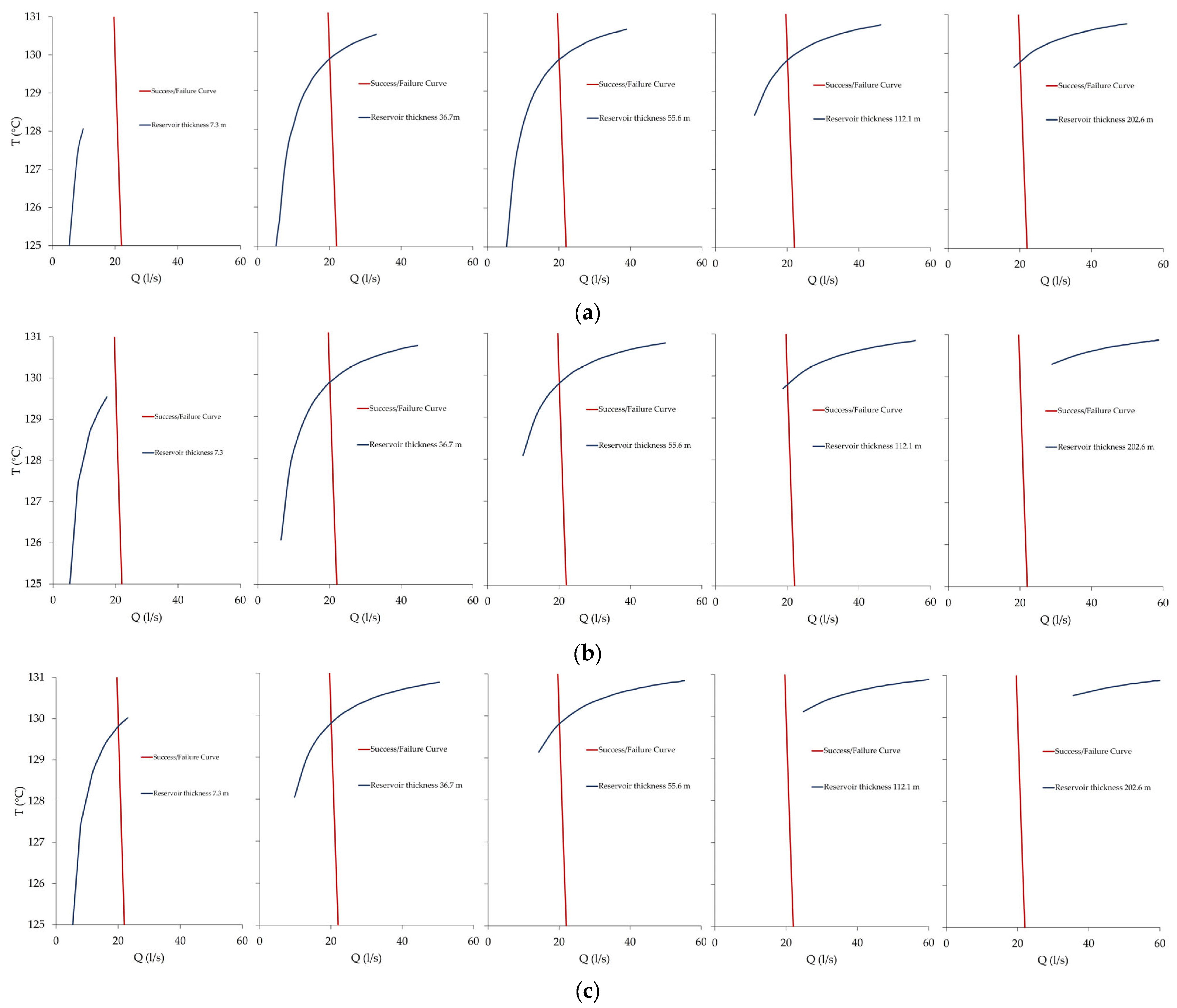 Energies 16 06599 g013