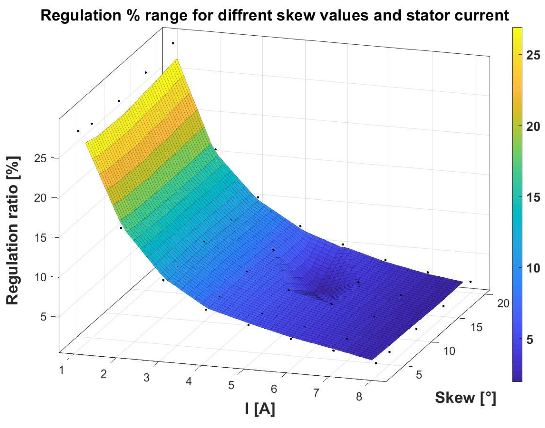 Energies 16 06600 g012