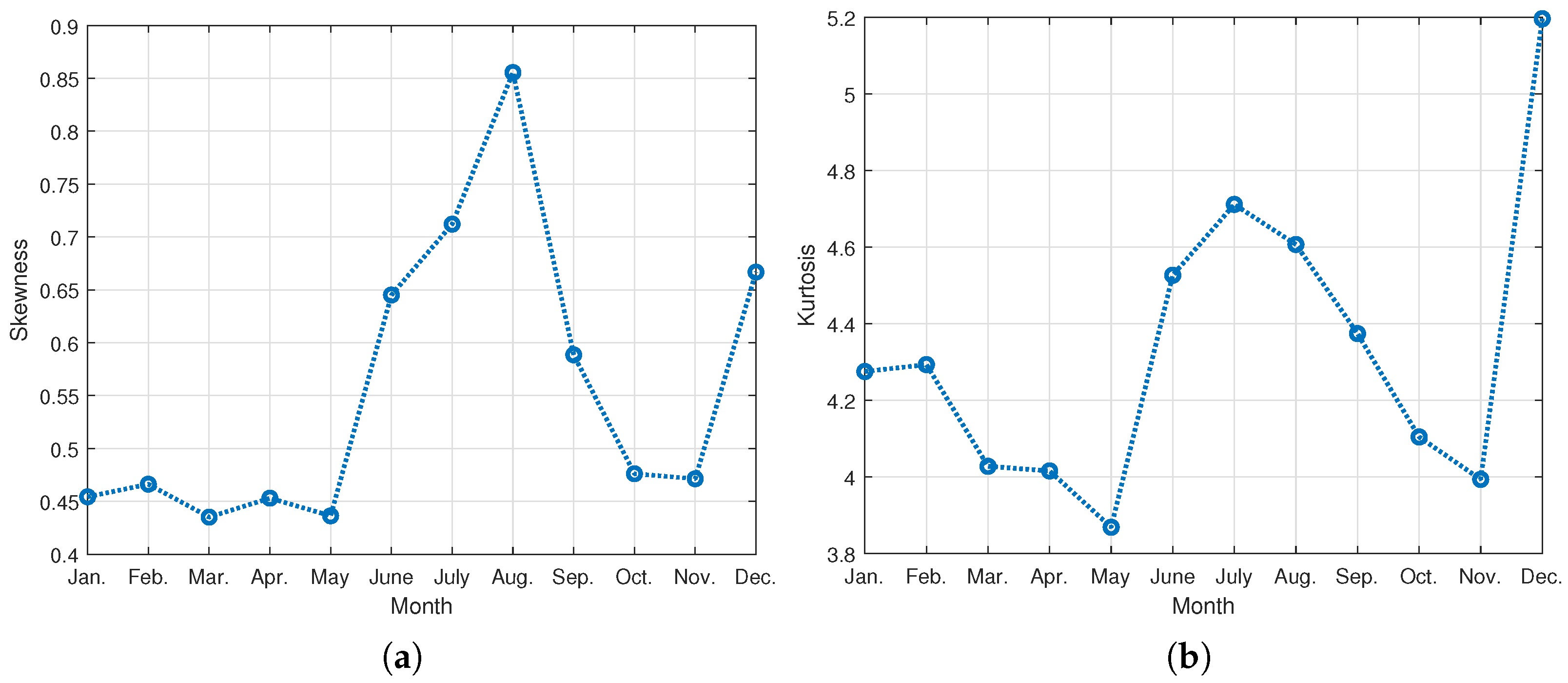Energies 16 06602 g004