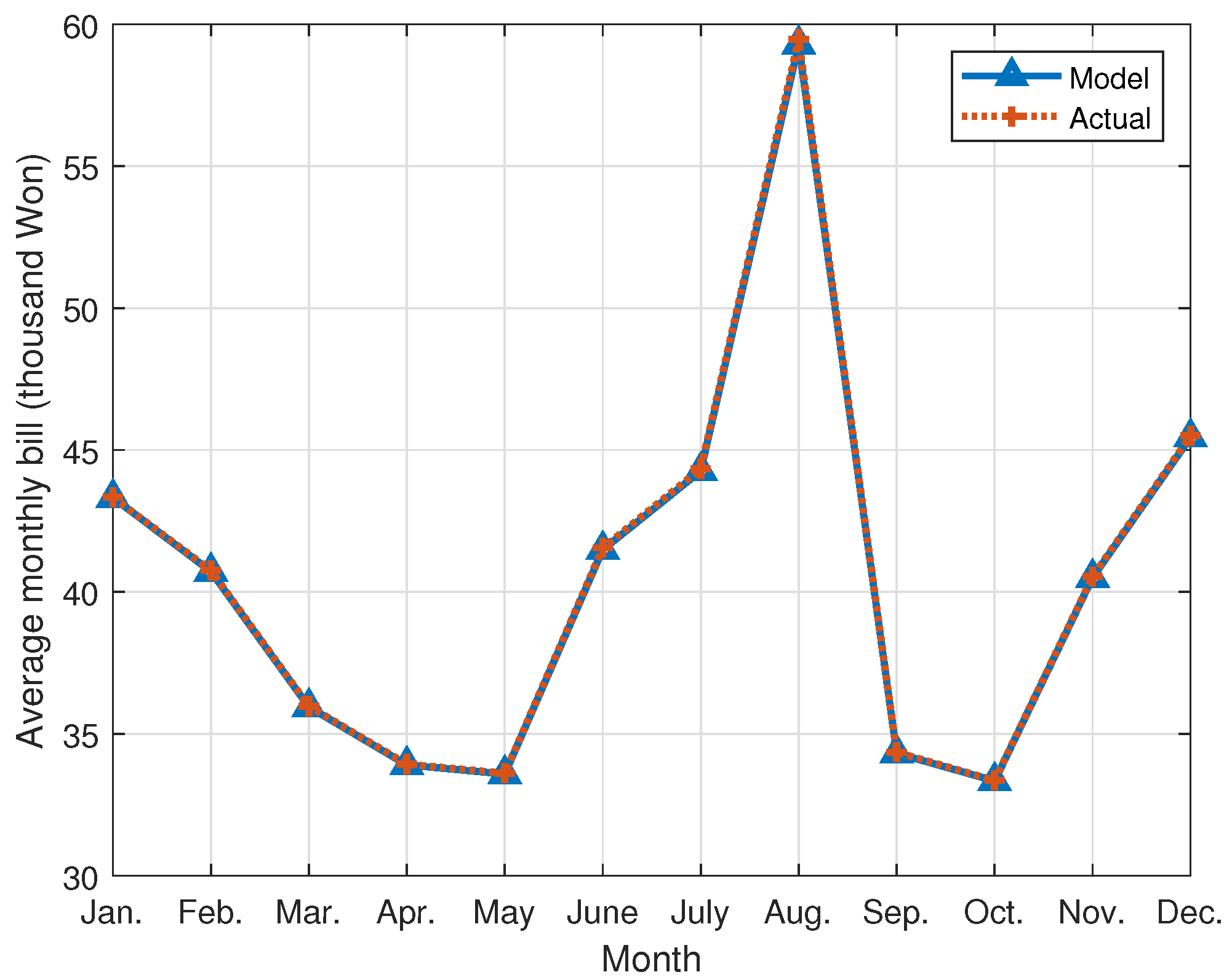 Energies 16 06602 g011