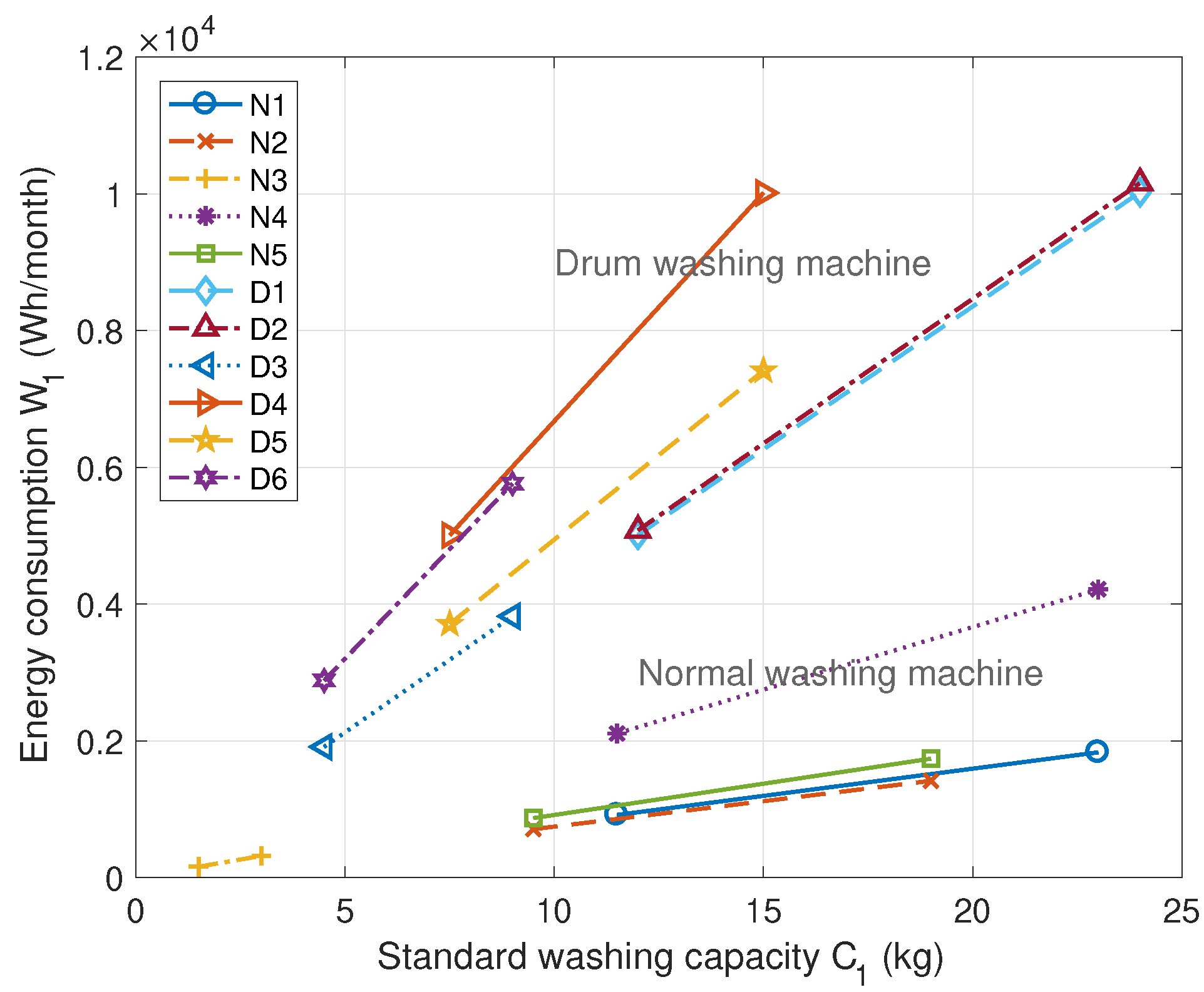 Energies 16 06602 g014