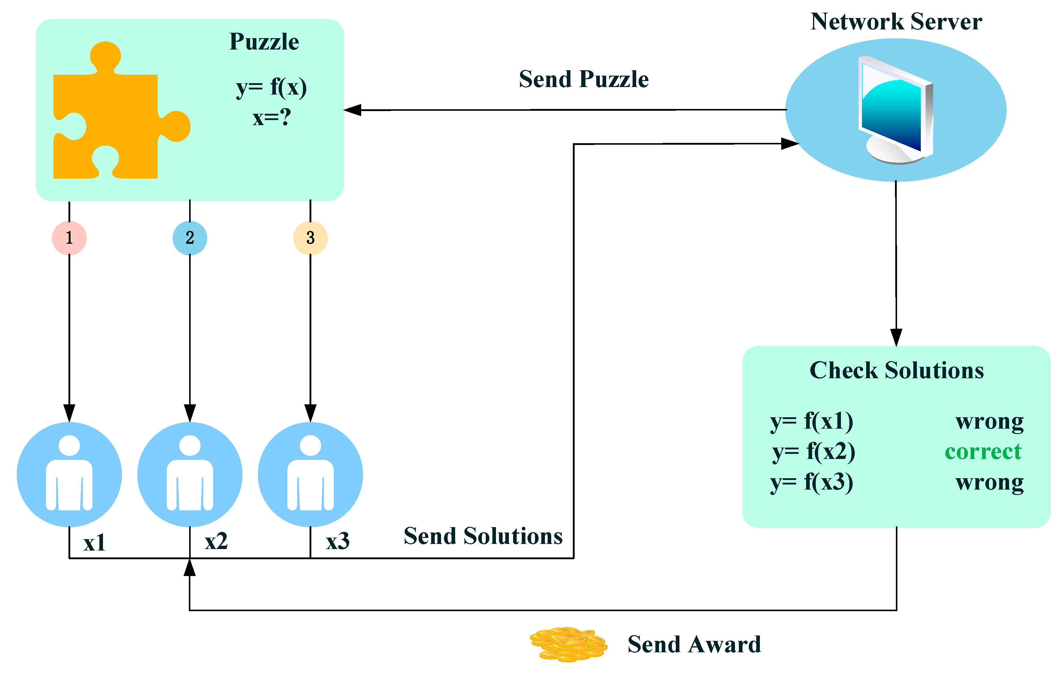 Energies 16 06610 g004