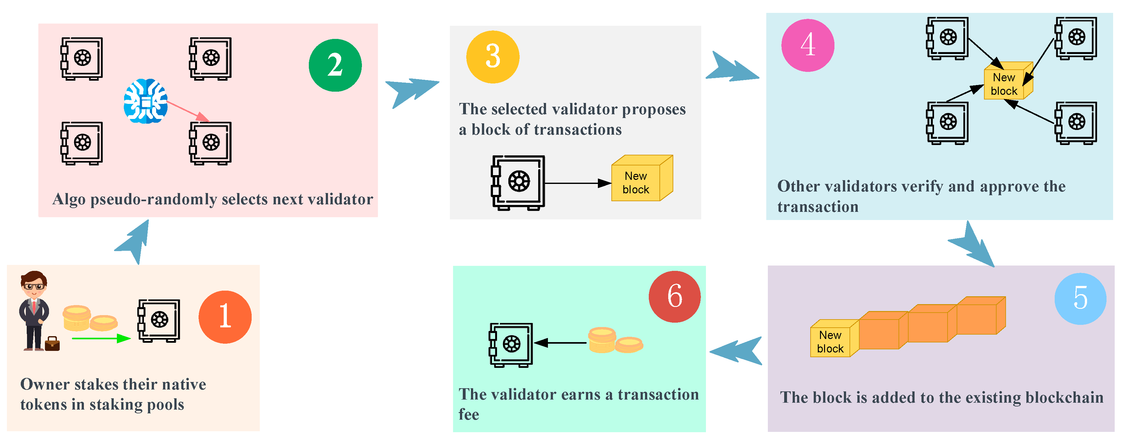 Energies 16 06610 g005