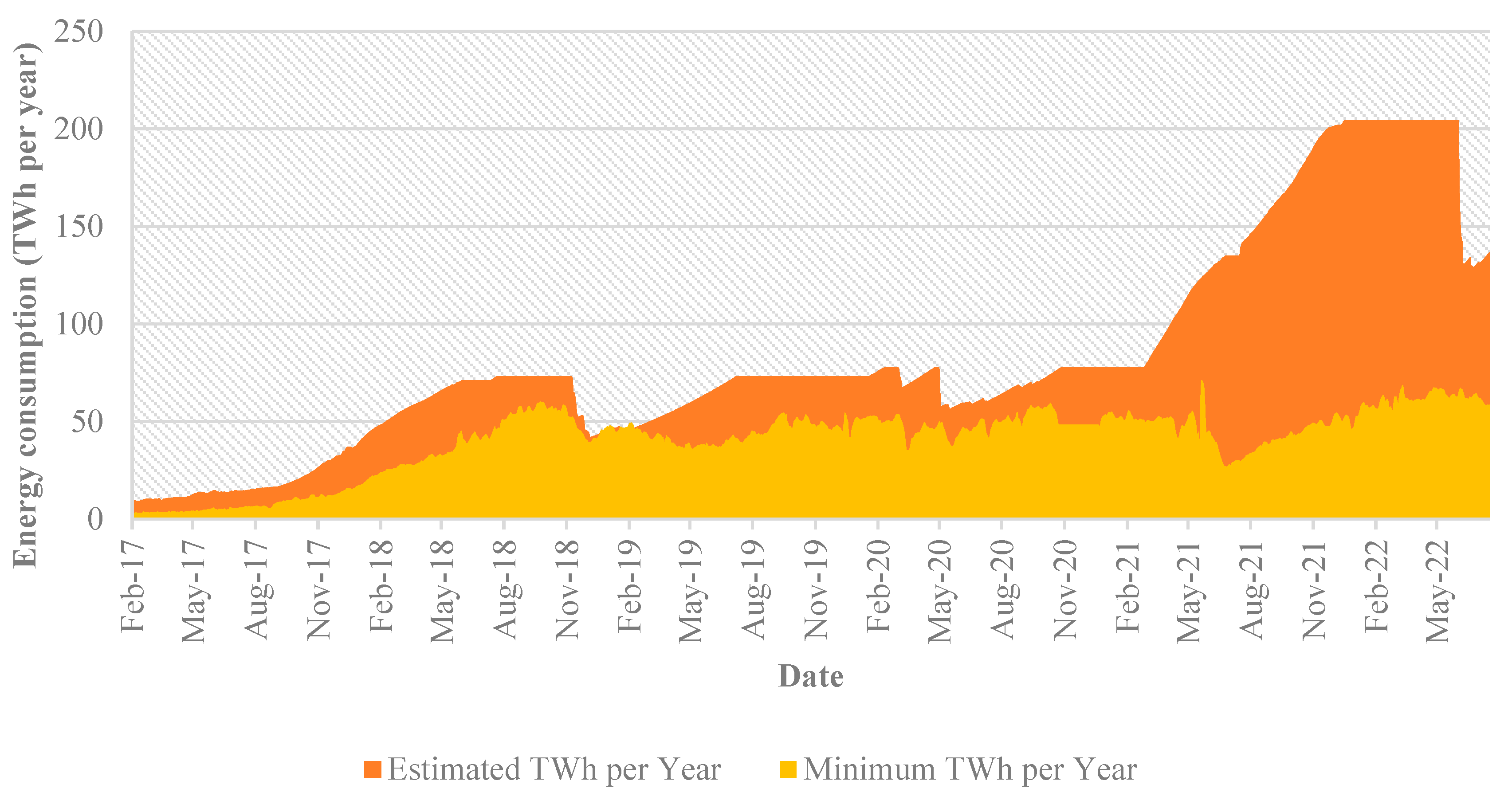 Energies 16 06610 g008