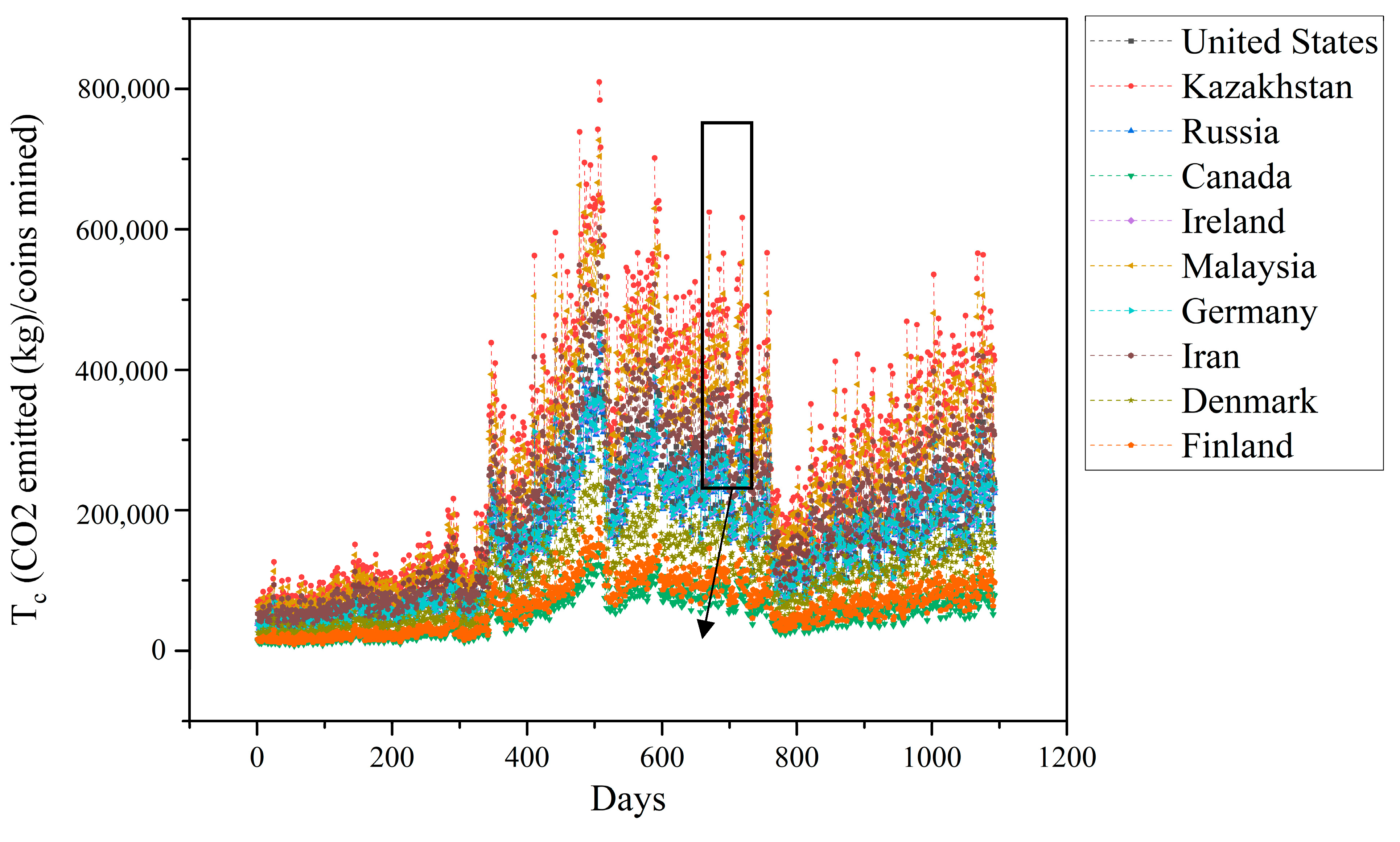 Energies 16 06610 g010a