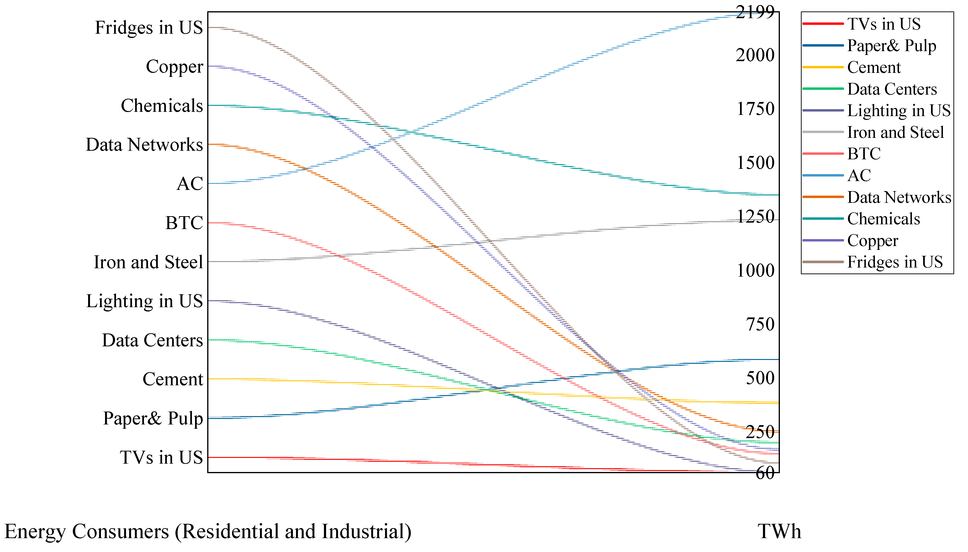 Energies 16 06610 g011