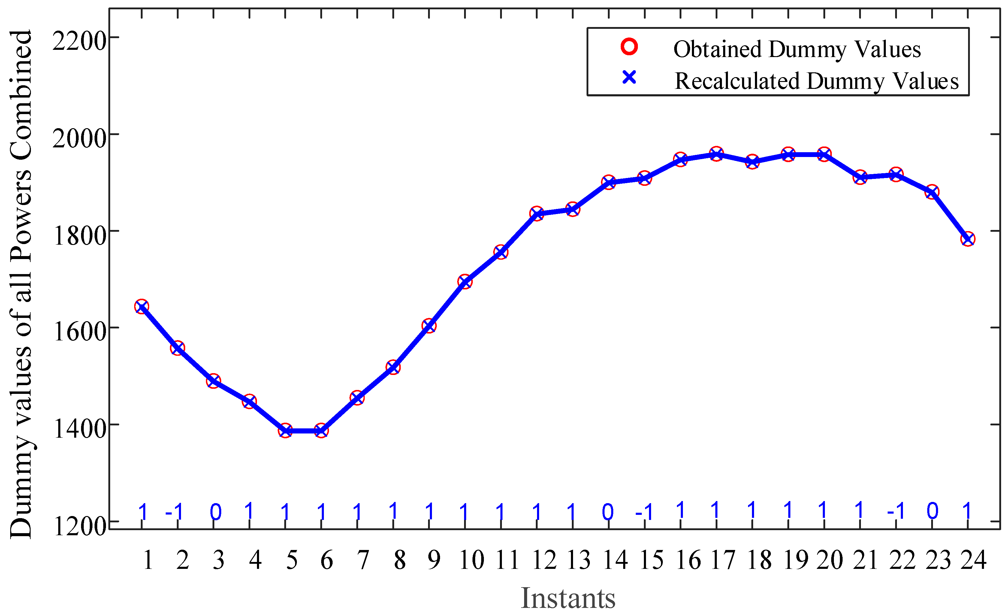 Energies 16 06614 g002